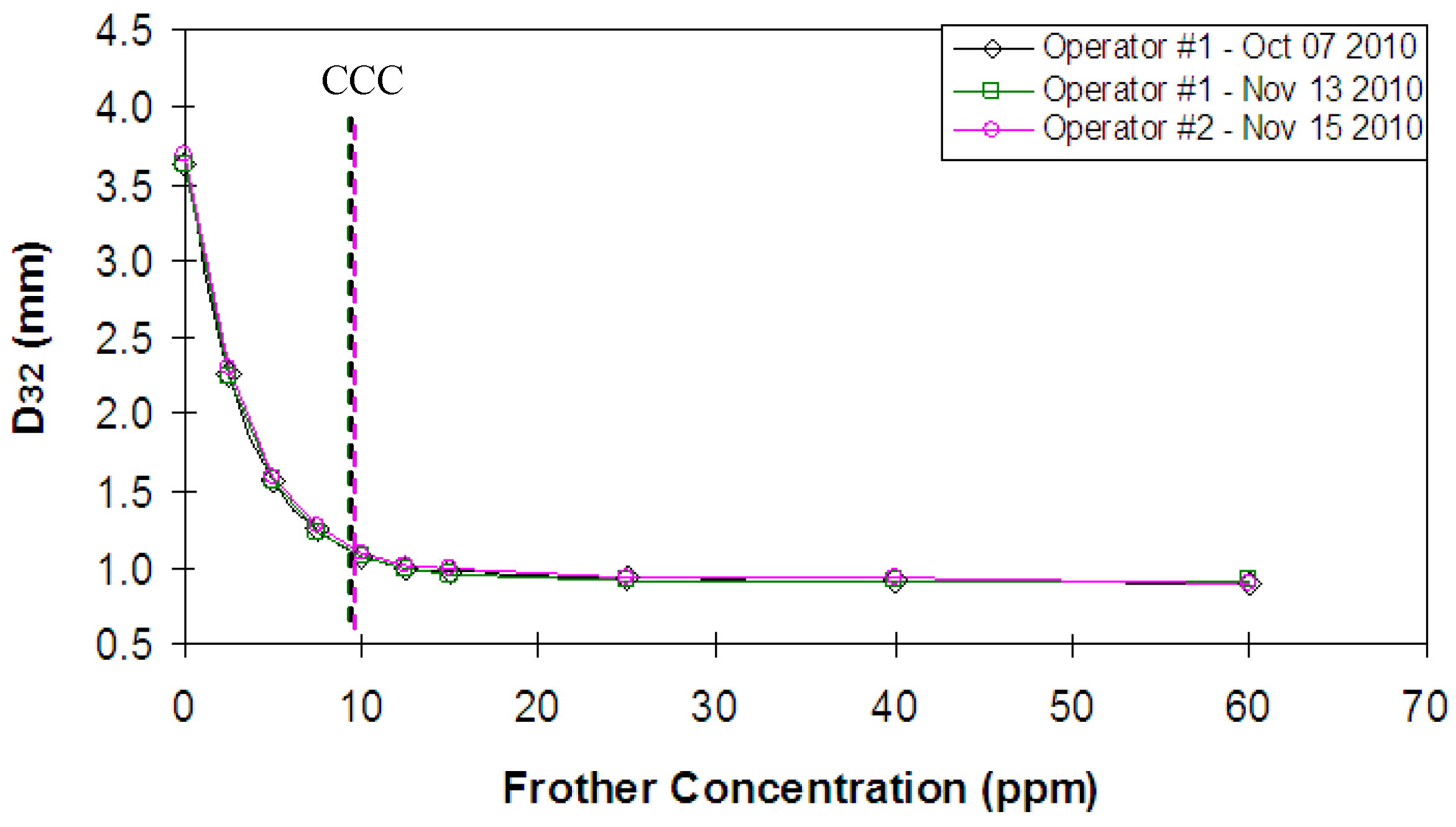 Minerals 02 00208 g003