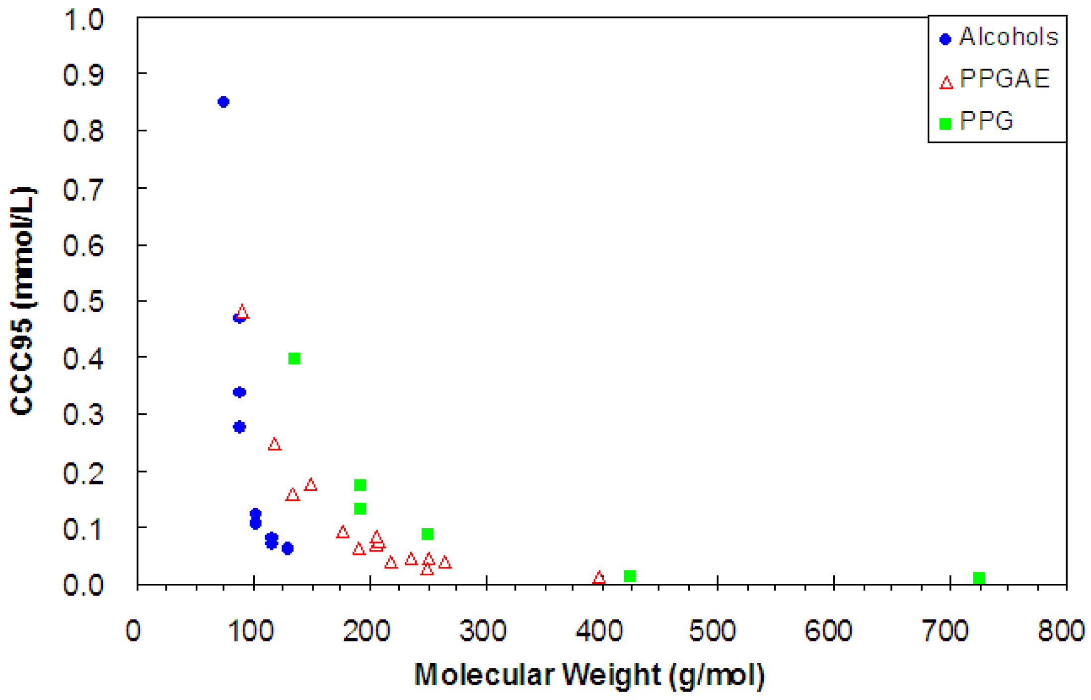 Minerals 02 00208 g006