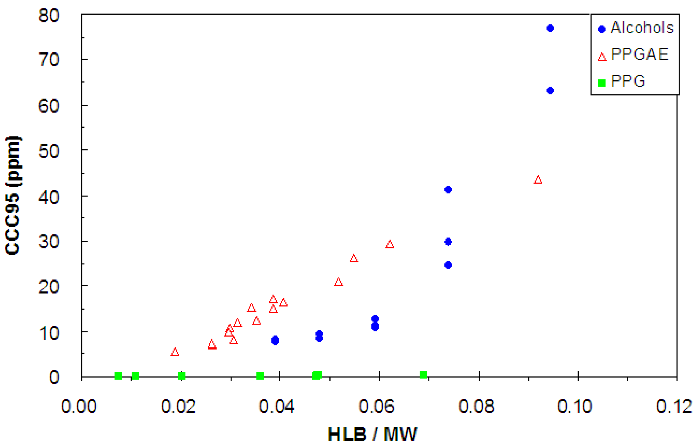 Minerals 02 00208 g007