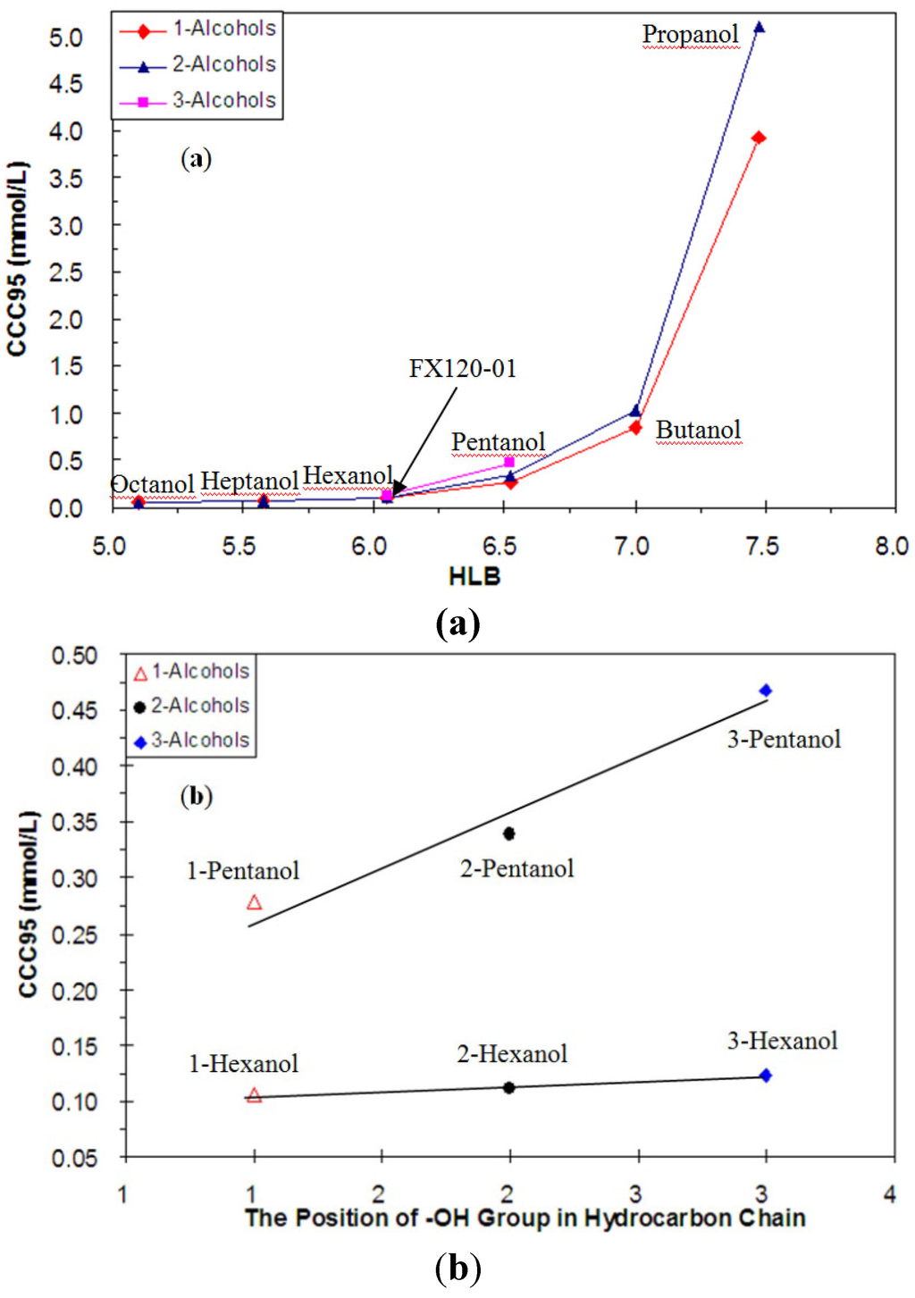 Minerals 02 00208 g008 1024