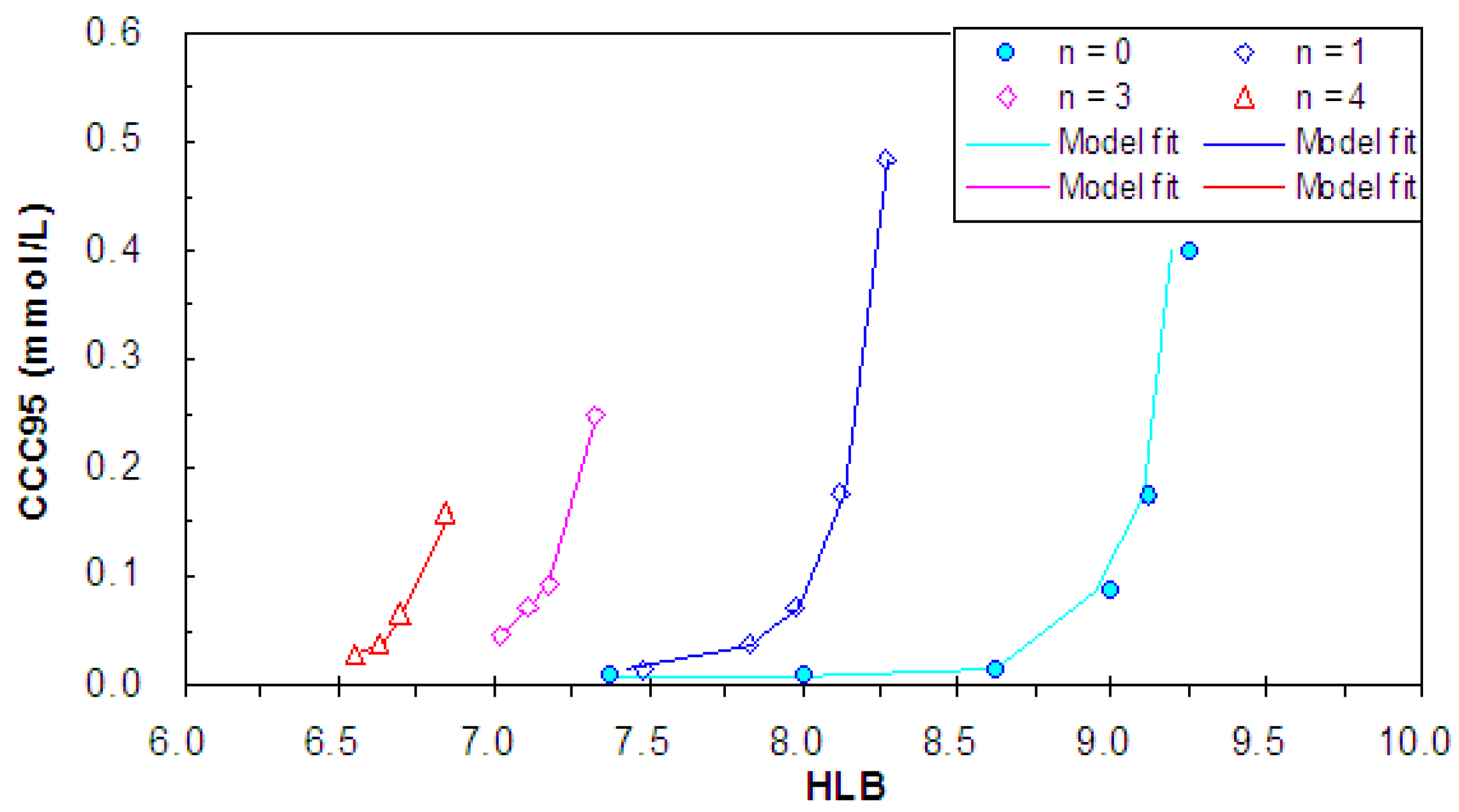 Minerals 02 00208 g011