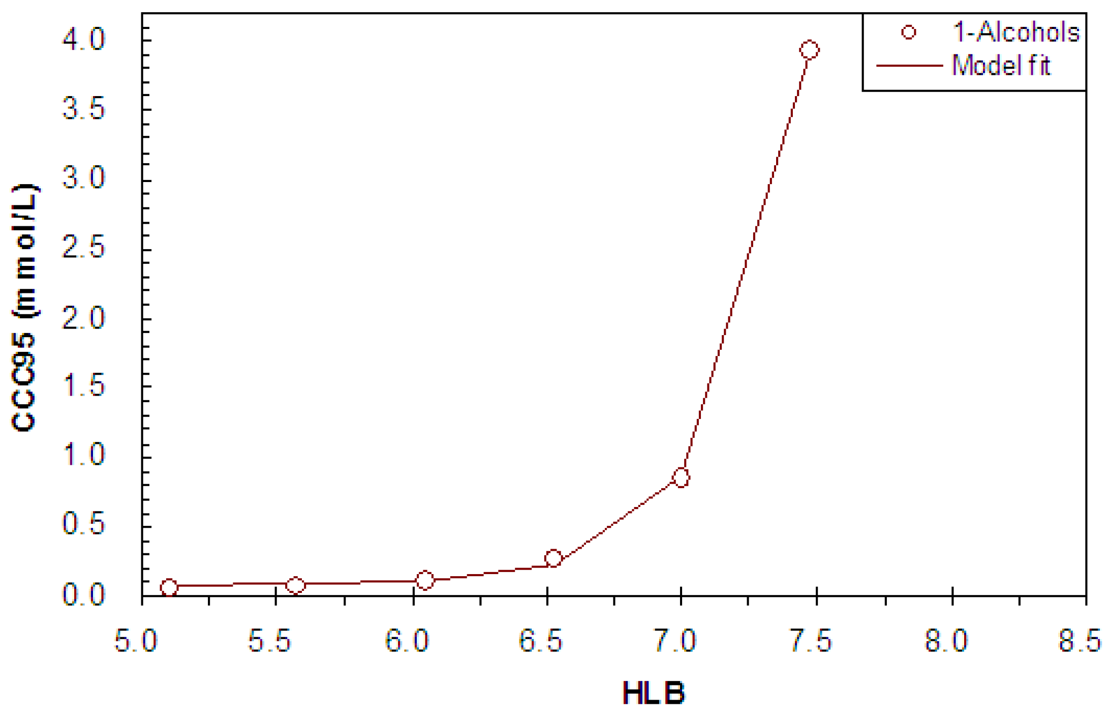 Minerals 02 00208 g012