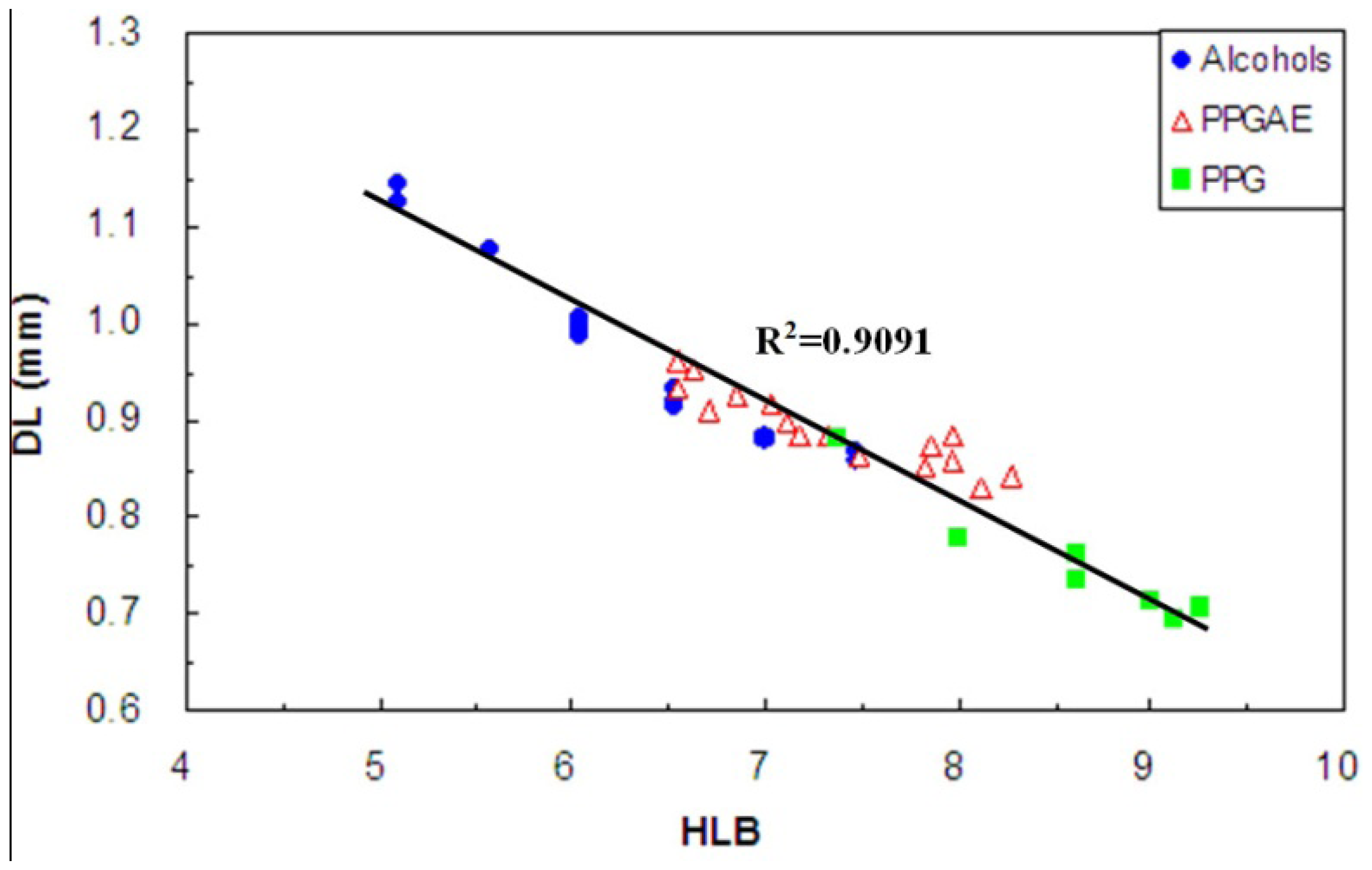 Minerals 02 00208 g013