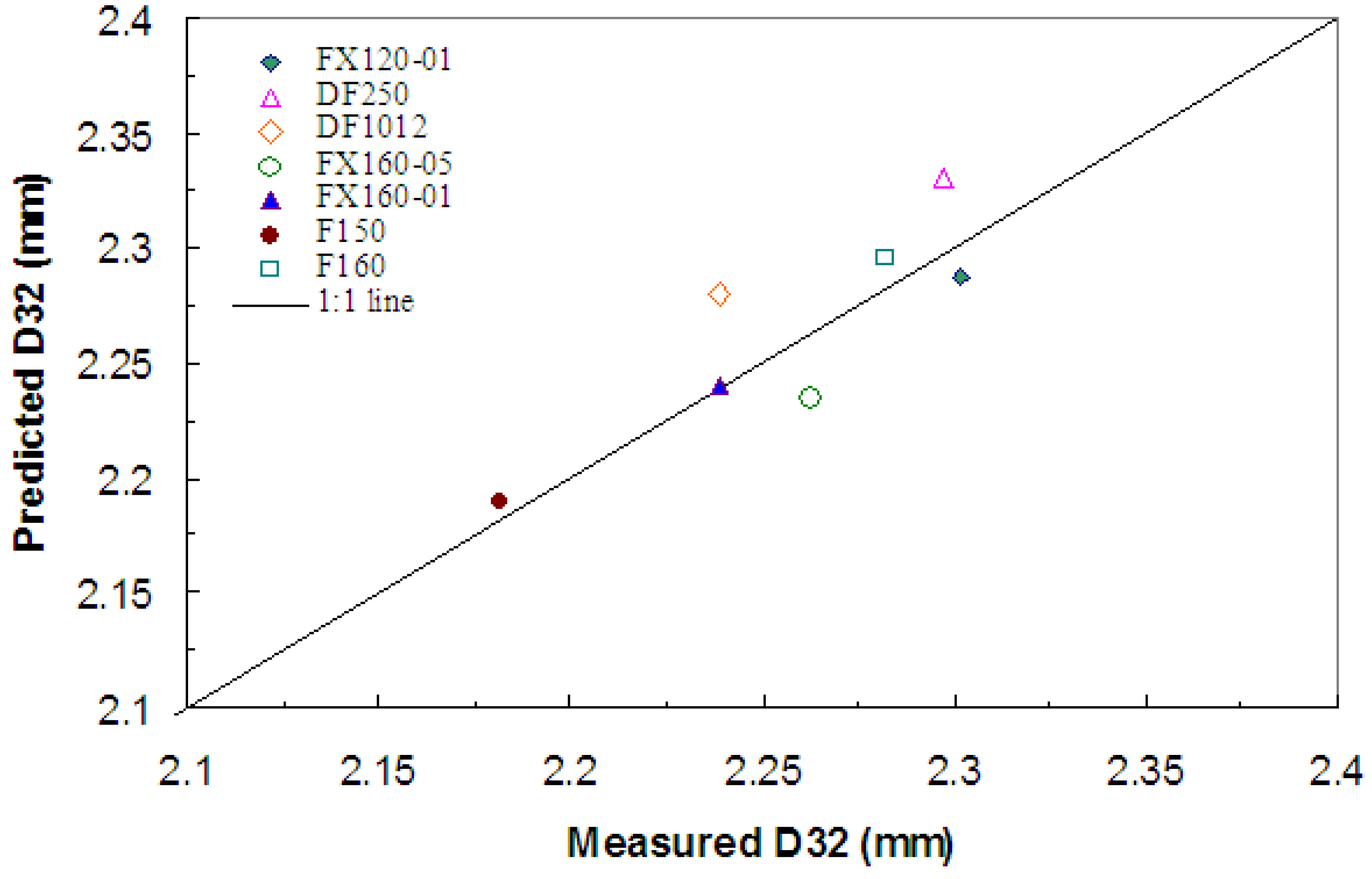 Minerals 02 00208 g015
