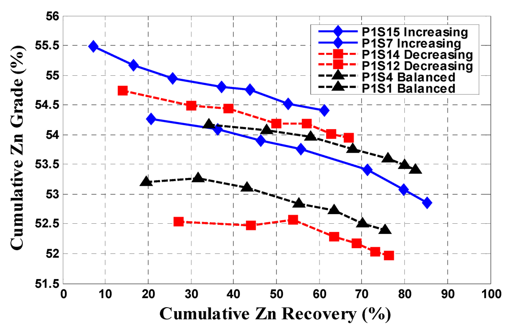 Minerals 02 00258 g001 1024
