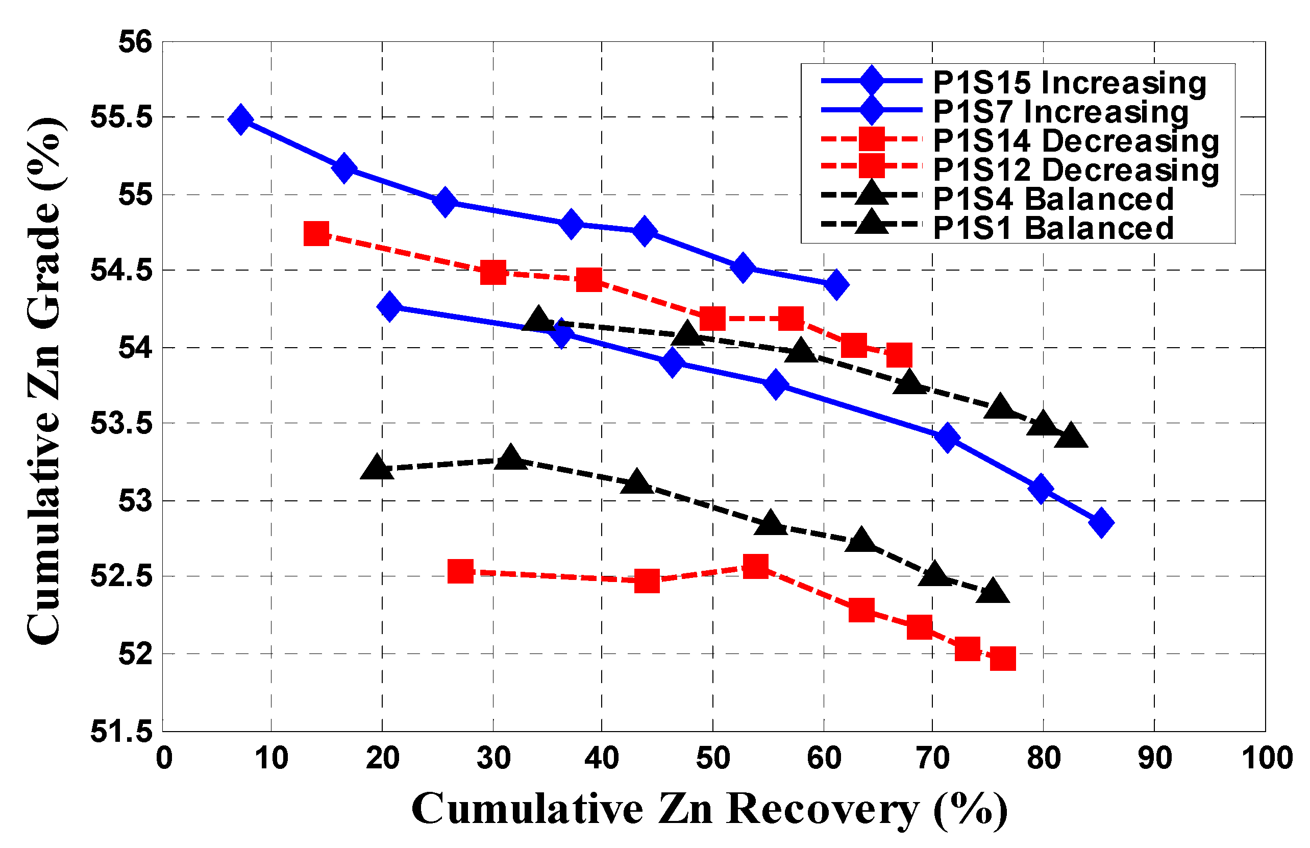 Minerals 02 00258 g001