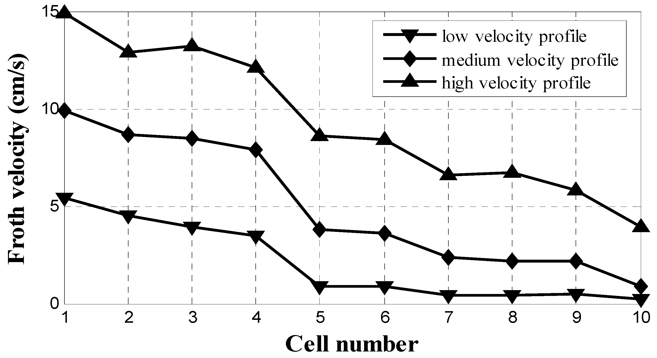 Minerals 02 00258 g004
