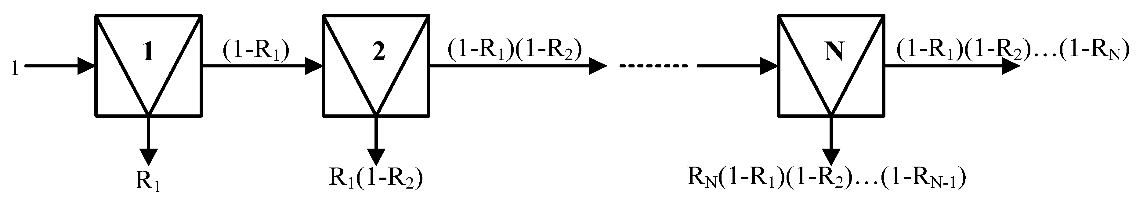 Minerals 02 00258 g005