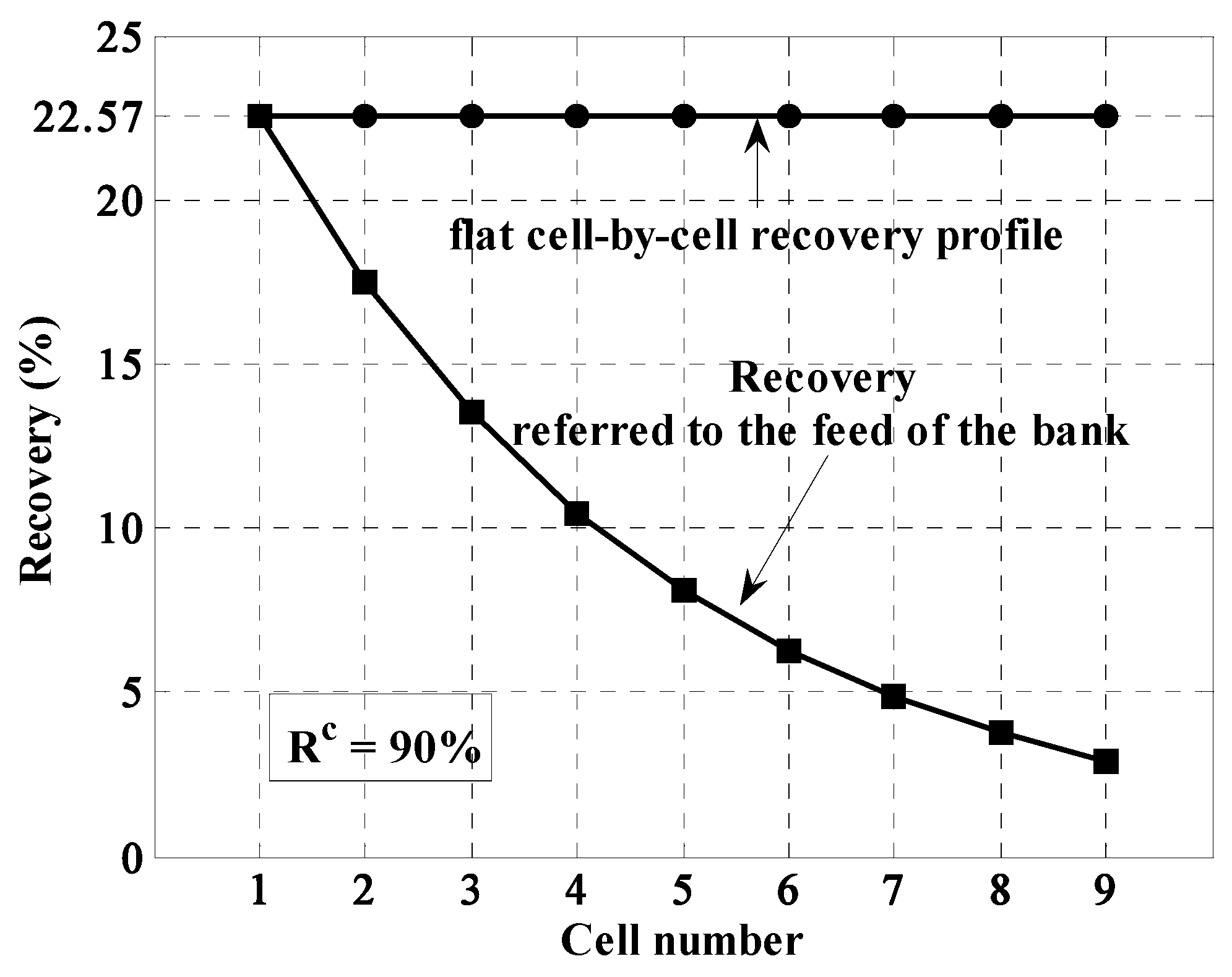 Minerals 02 00258 g008