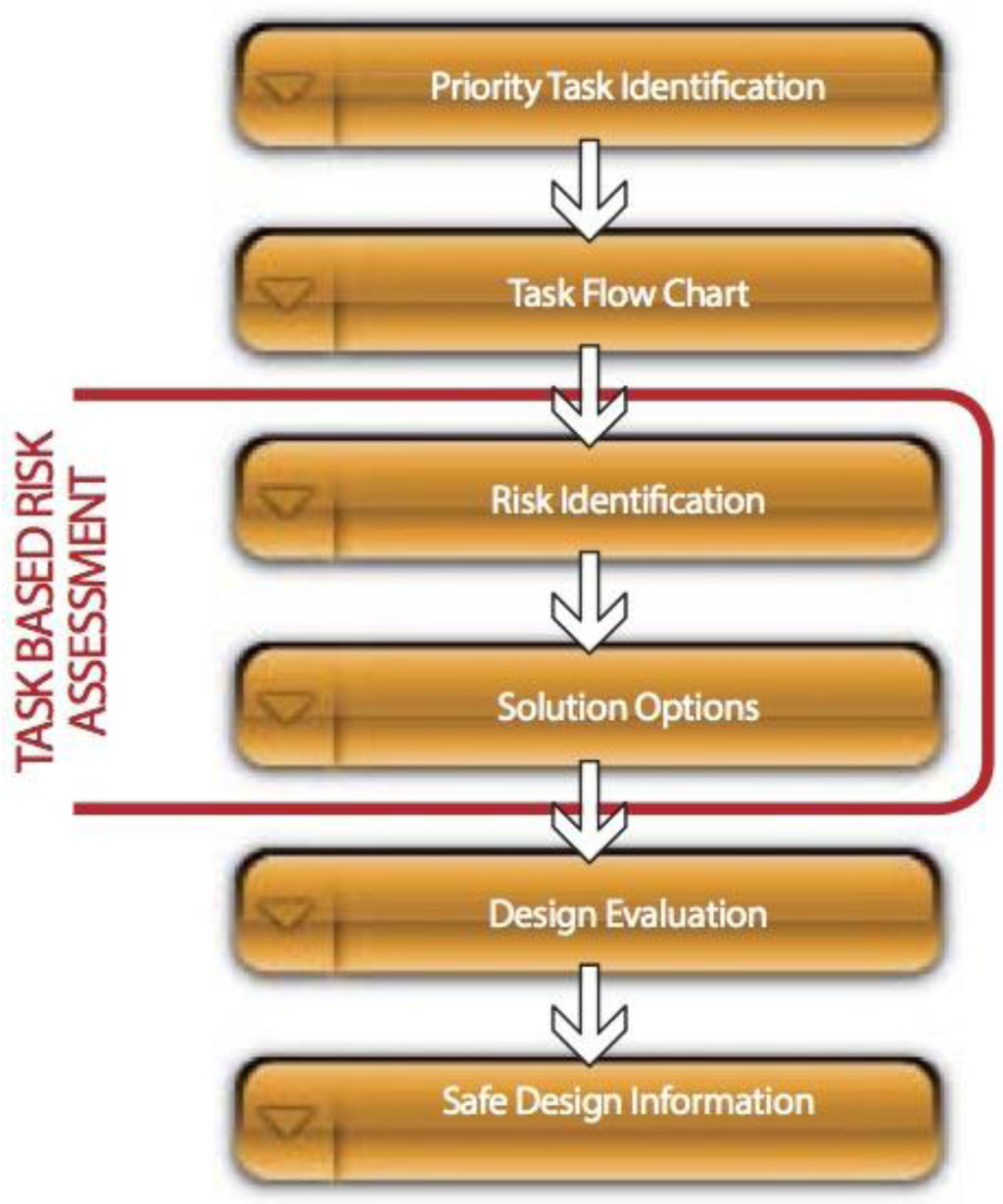 Minerals 02 00272 g001 1024