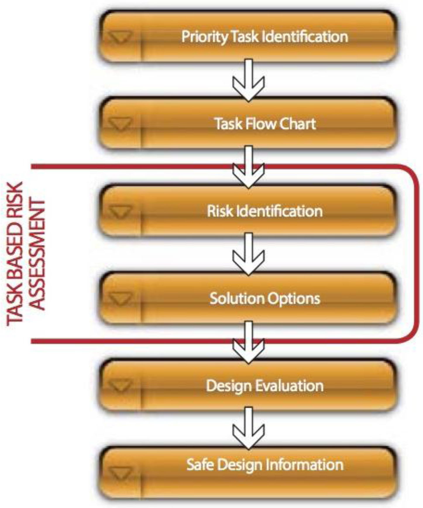 Minerals 02 00272 g001