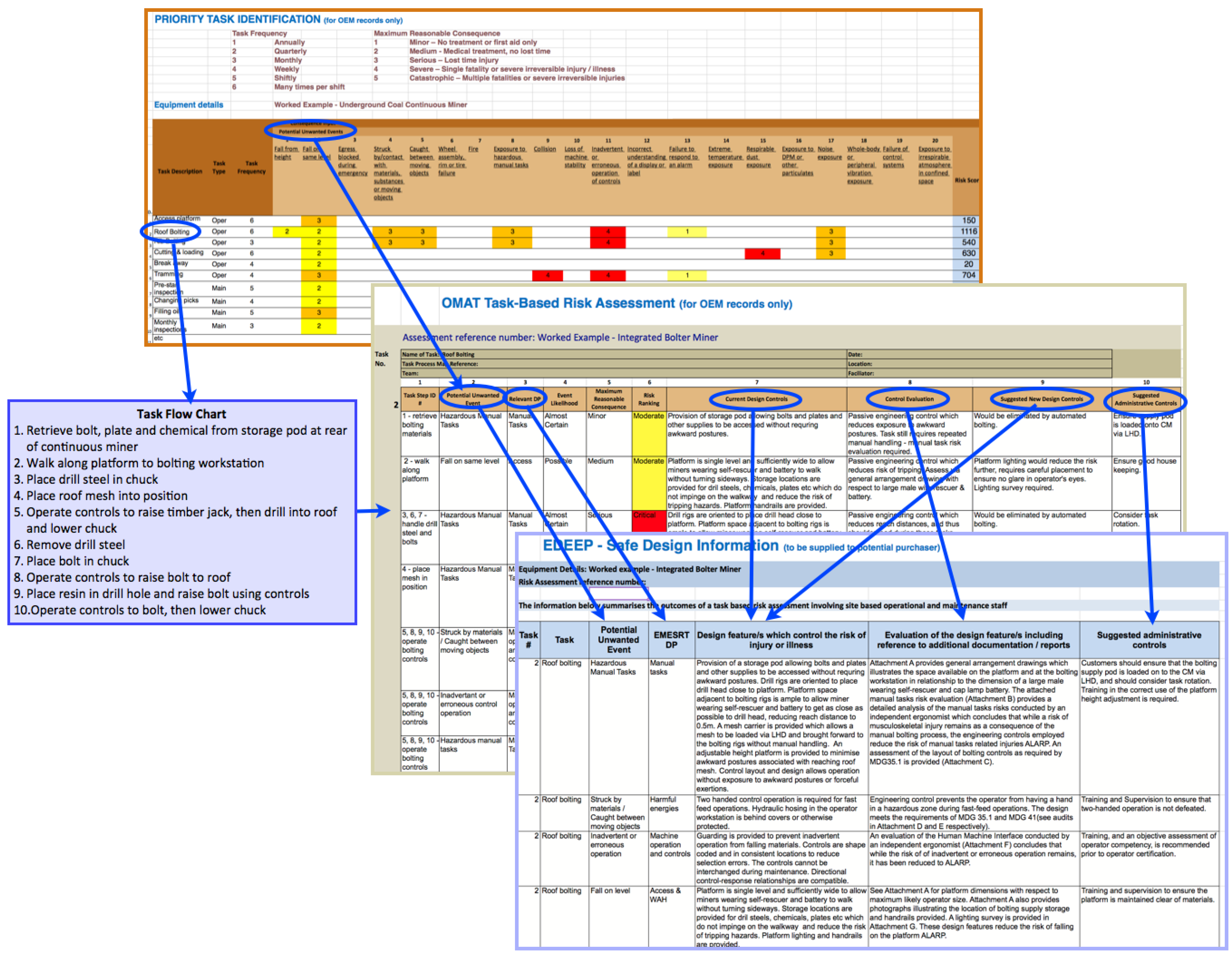 Minerals 02 00272 g002