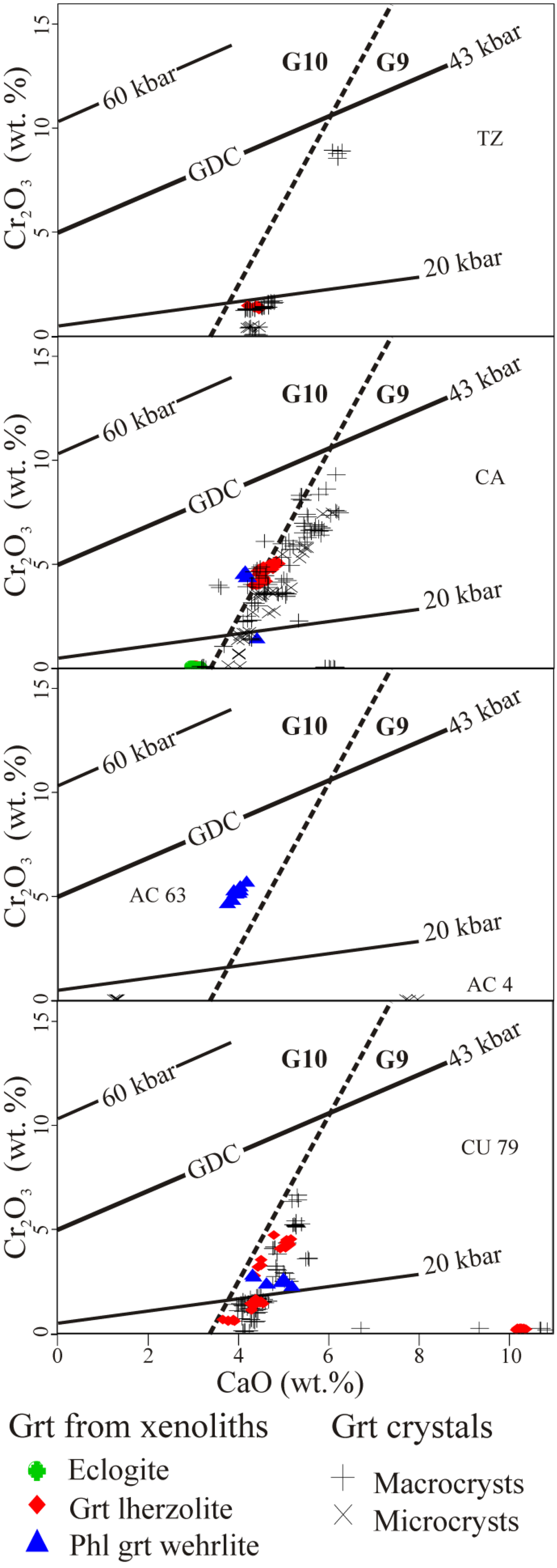 Minerals 02 00318 g003 1024