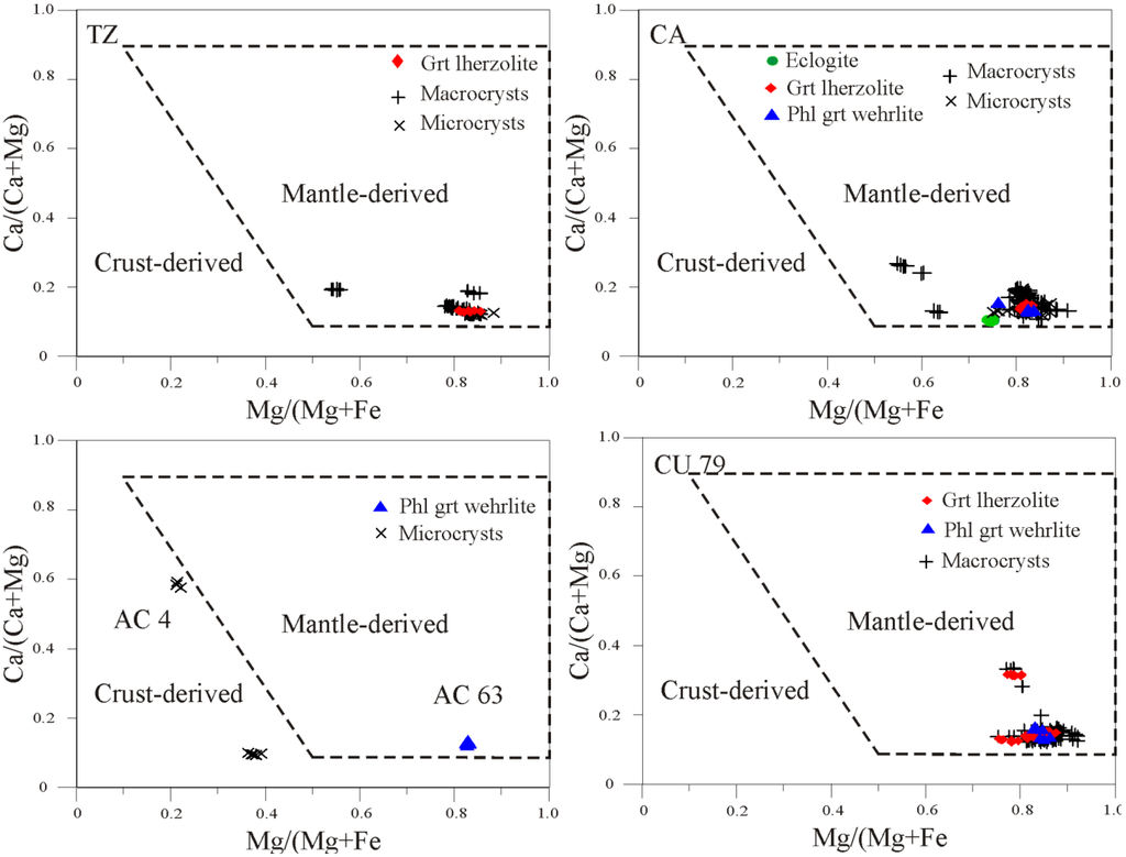 Minerals 02 00318 g004 1024