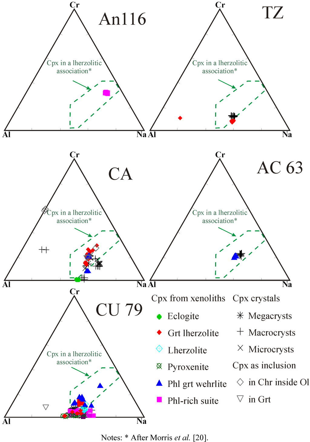 Minerals 02 00318 g005 1024