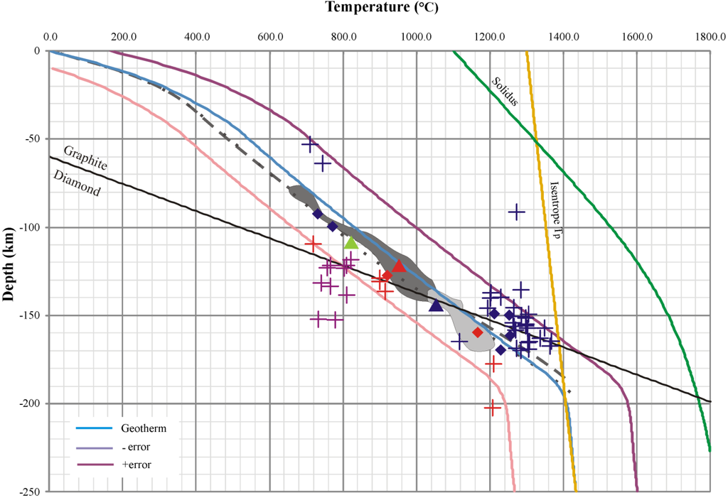 Minerals 02 00318 g008 1024