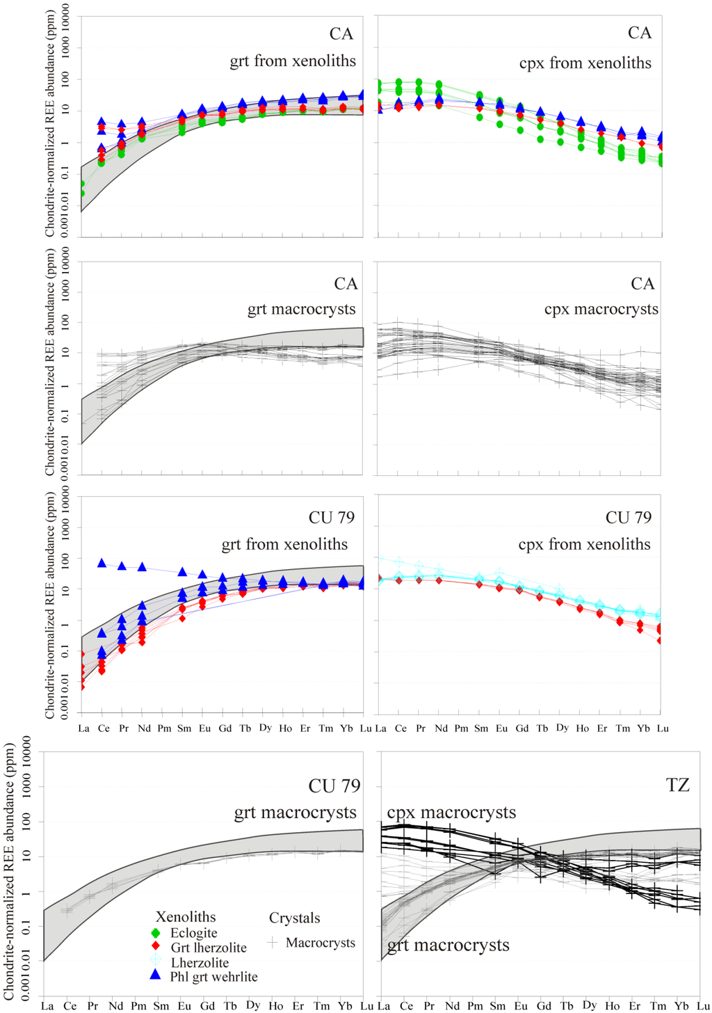 Minerals 02 00318 g009 1024