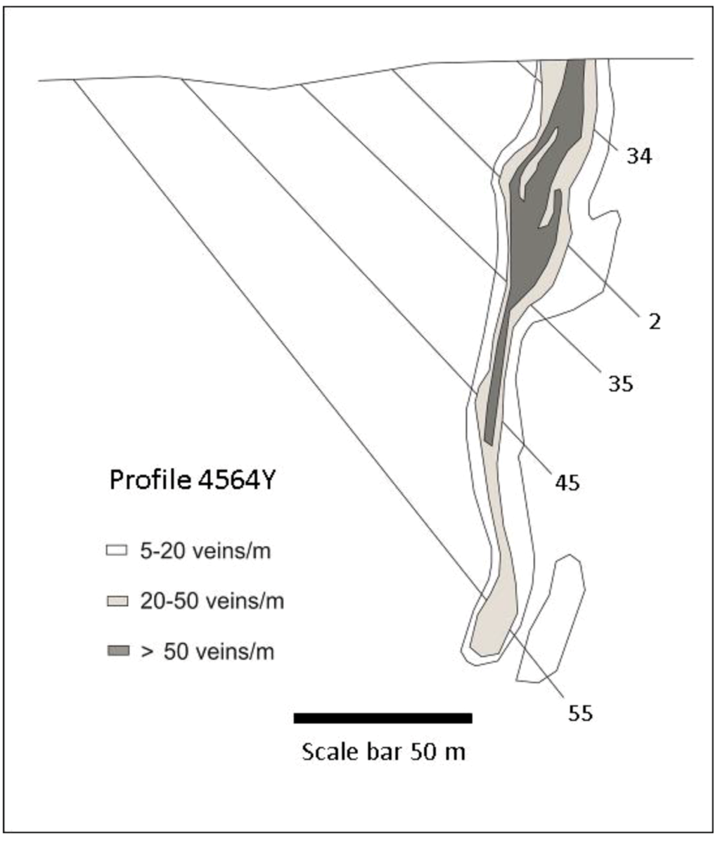 Minerals 02 00385 g005 1024