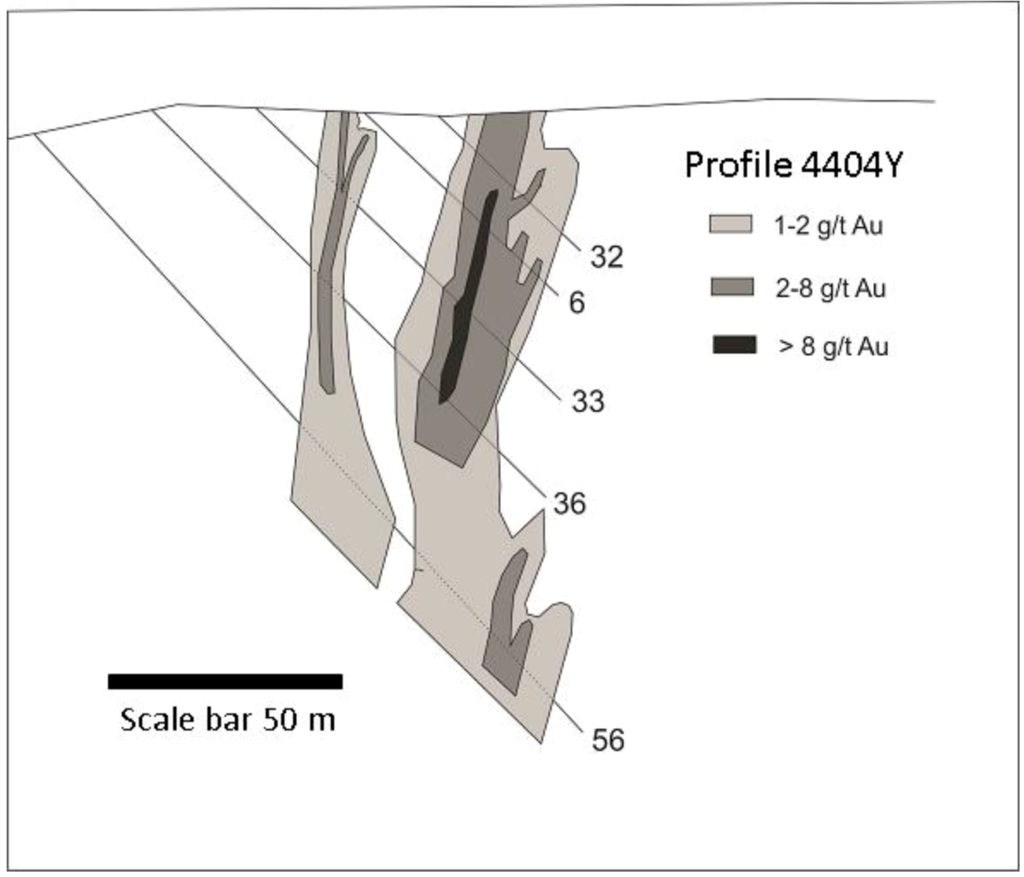 Minerals 02 00385 g007 1024