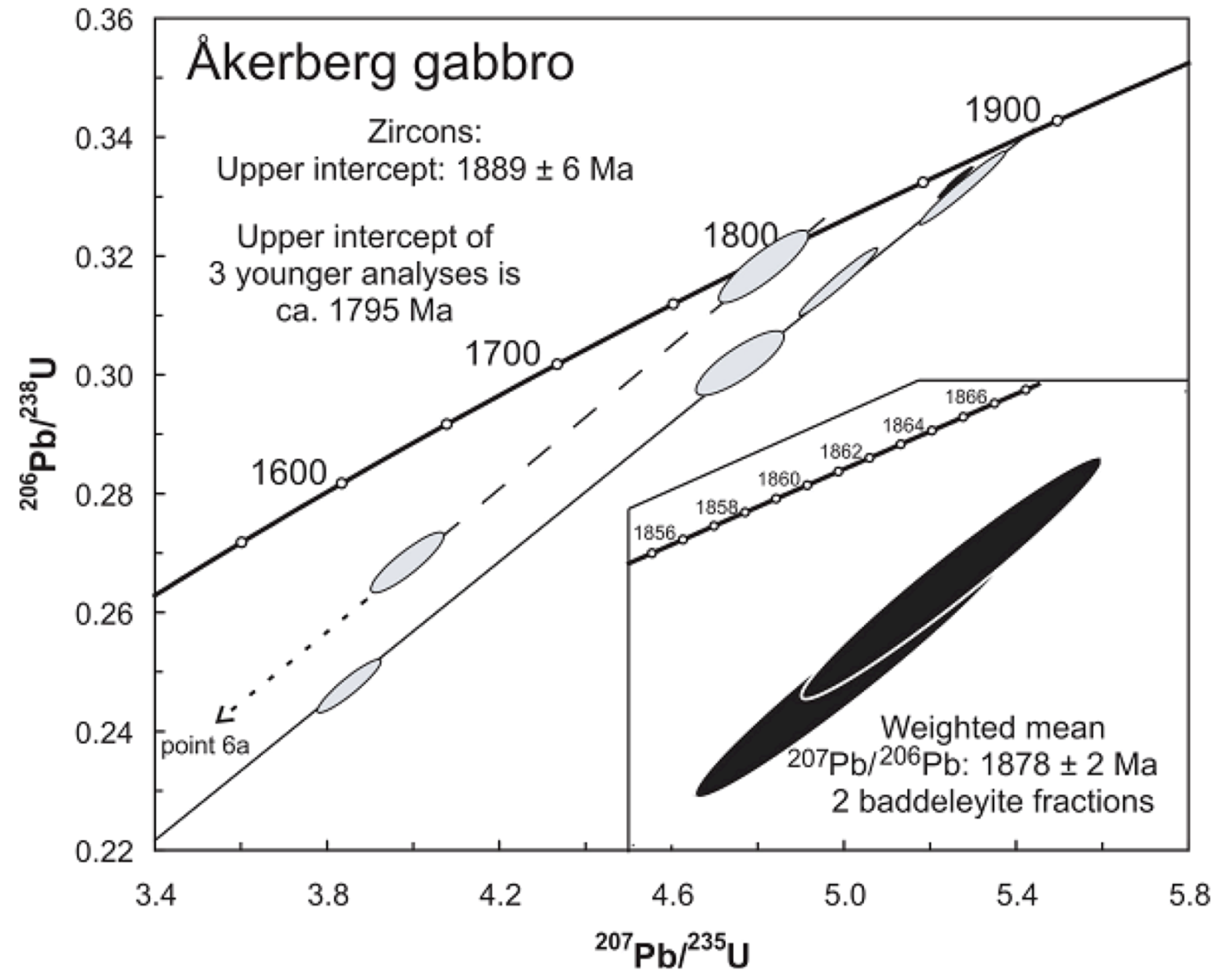 Minerals 02 00385 g009