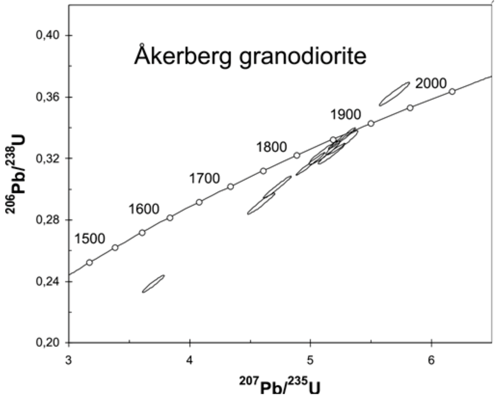 Minerals 02 00385 g011 1024