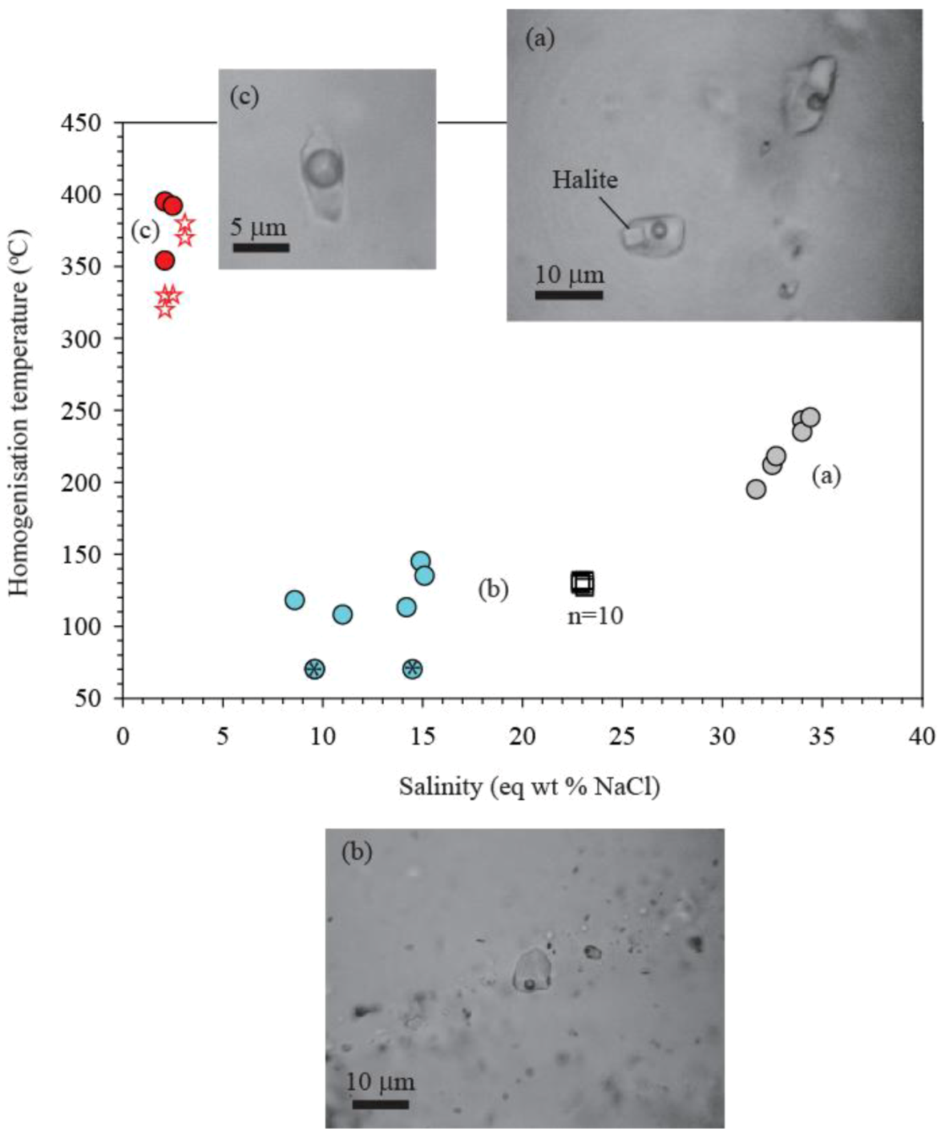 Minerals 02 00385 g012