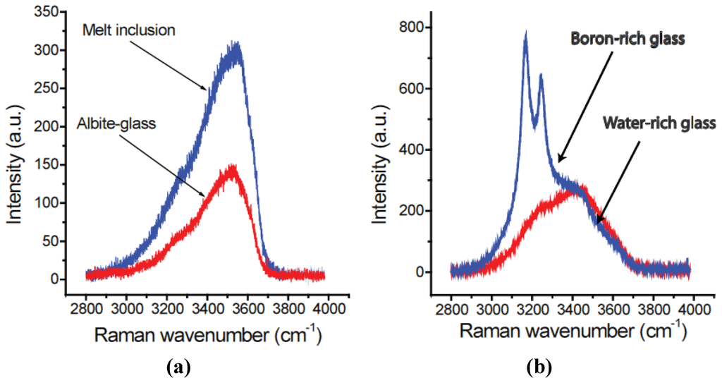 Minerals 02 00435 g001 1024