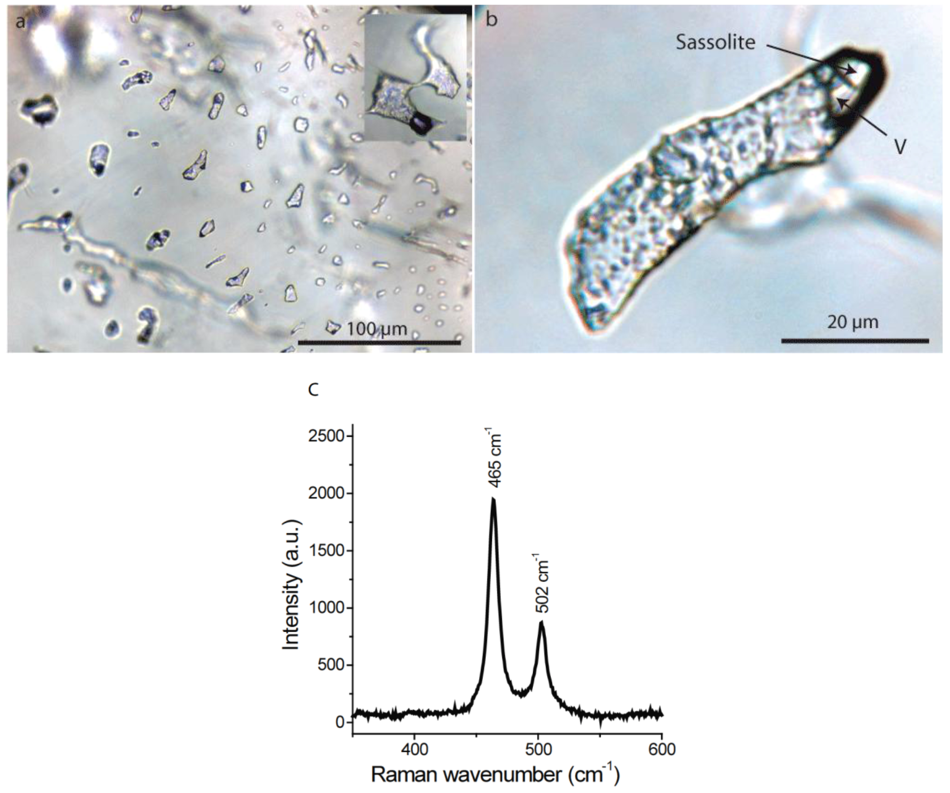Minerals 02 00435 g008