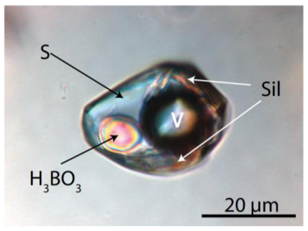 Minerals 02 00435 g010