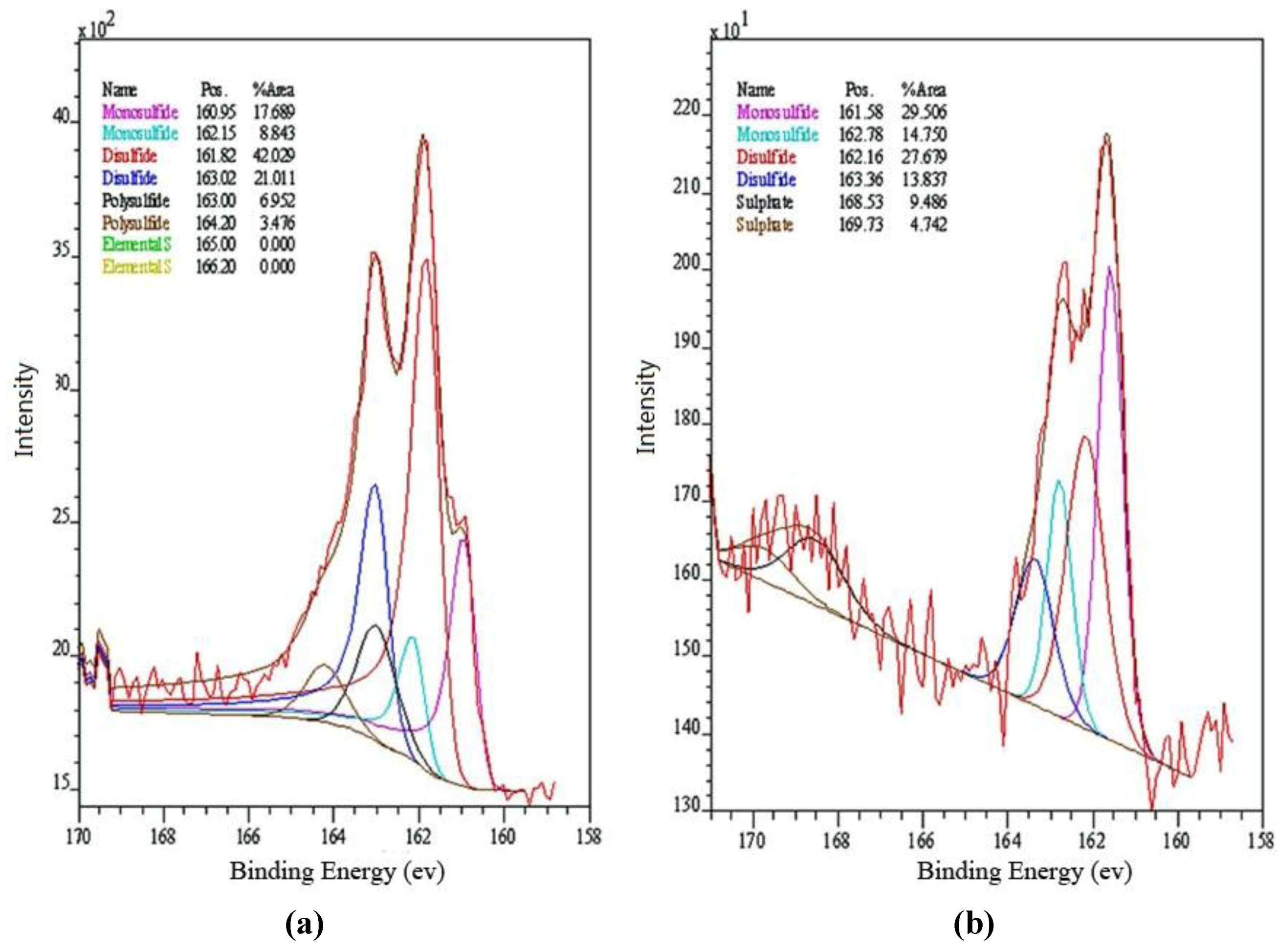 Minerals 02 00459 g003