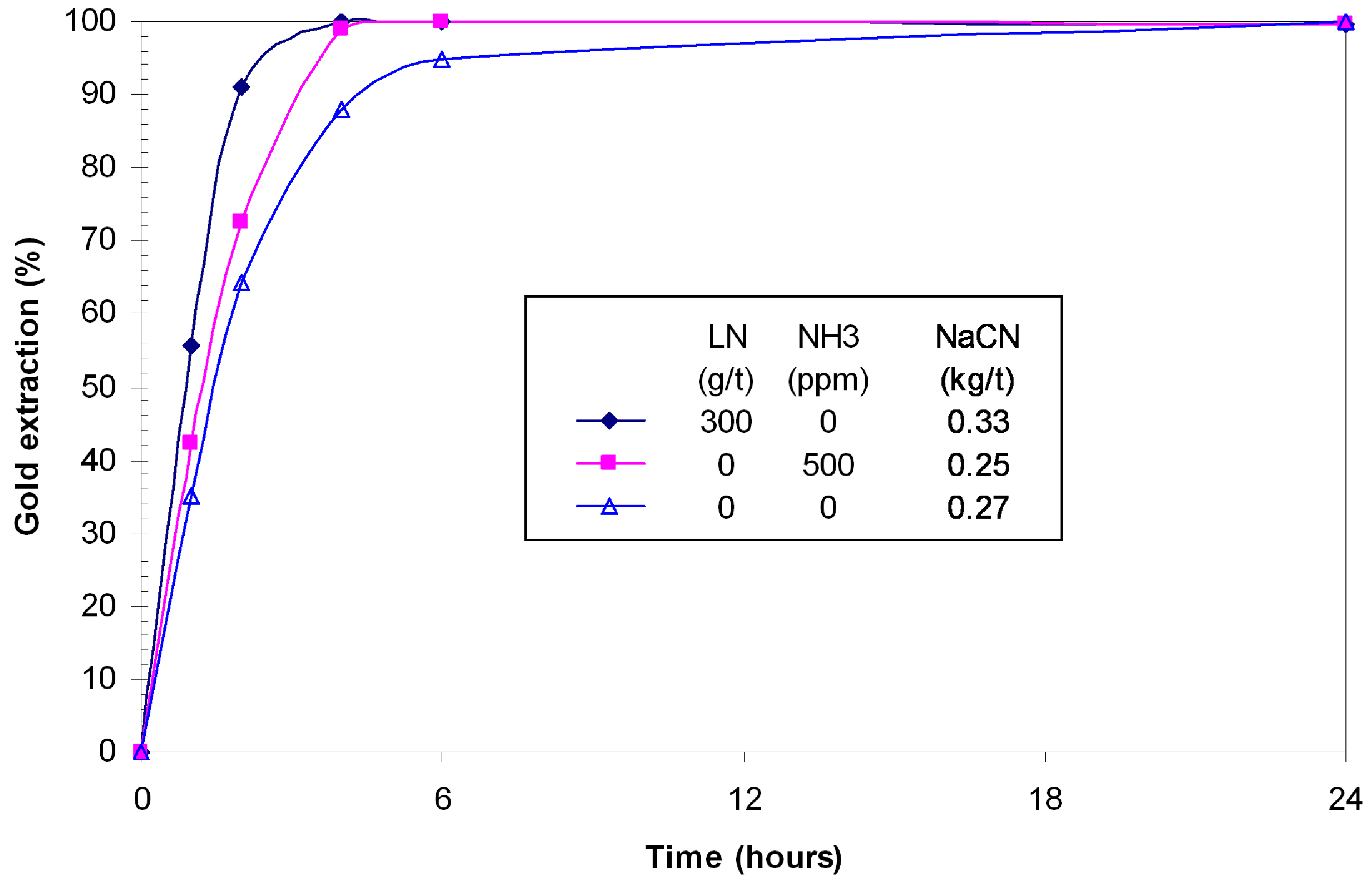 Minerals 02 00459 g010