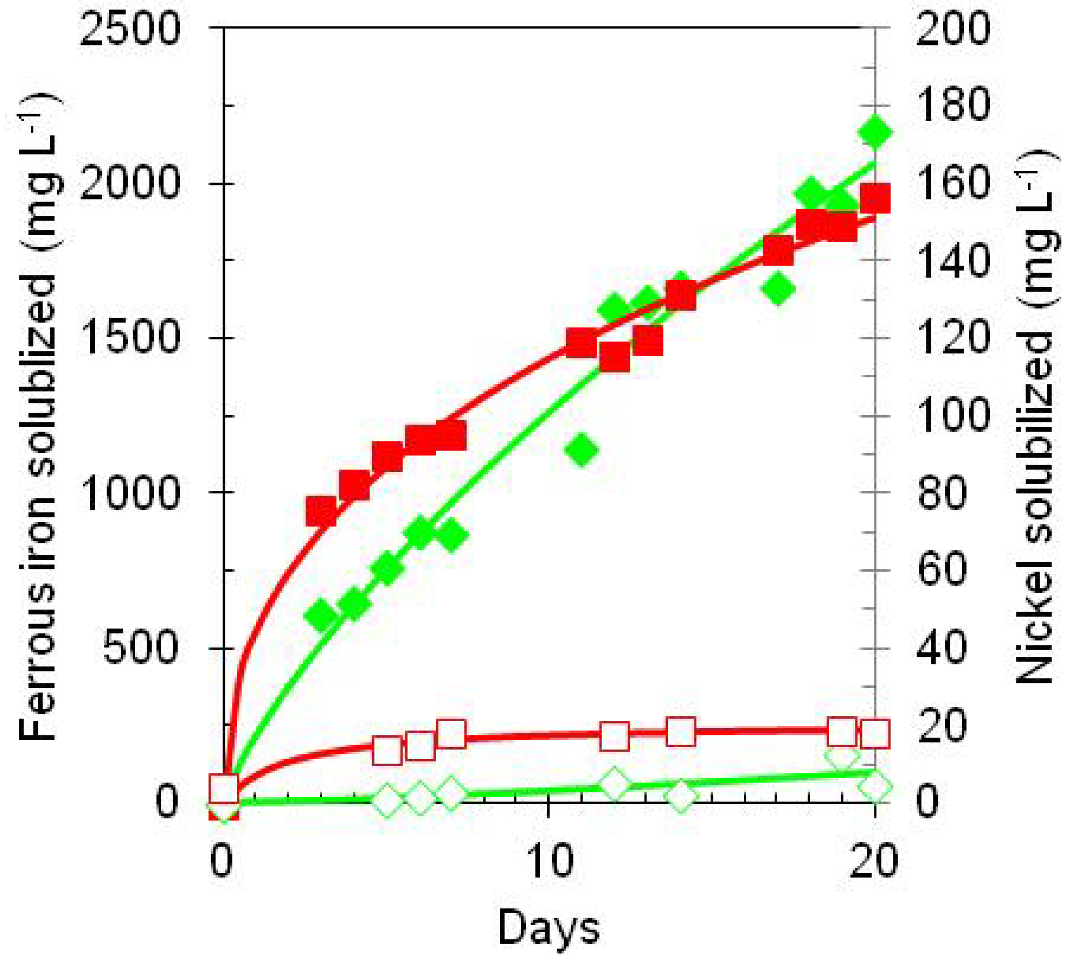 Minerals 03 00049 g001