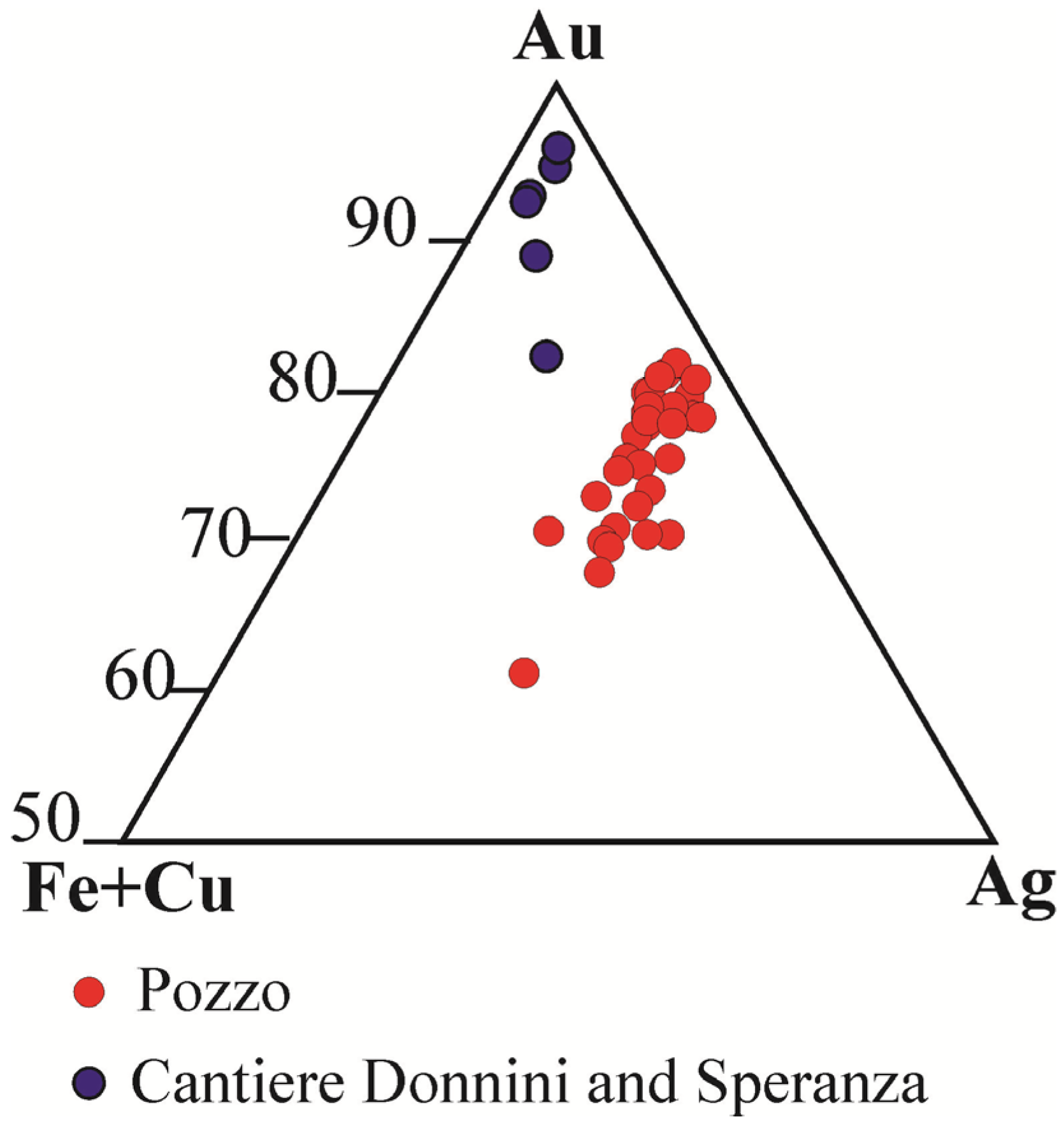 Minerals 03 00082 g008