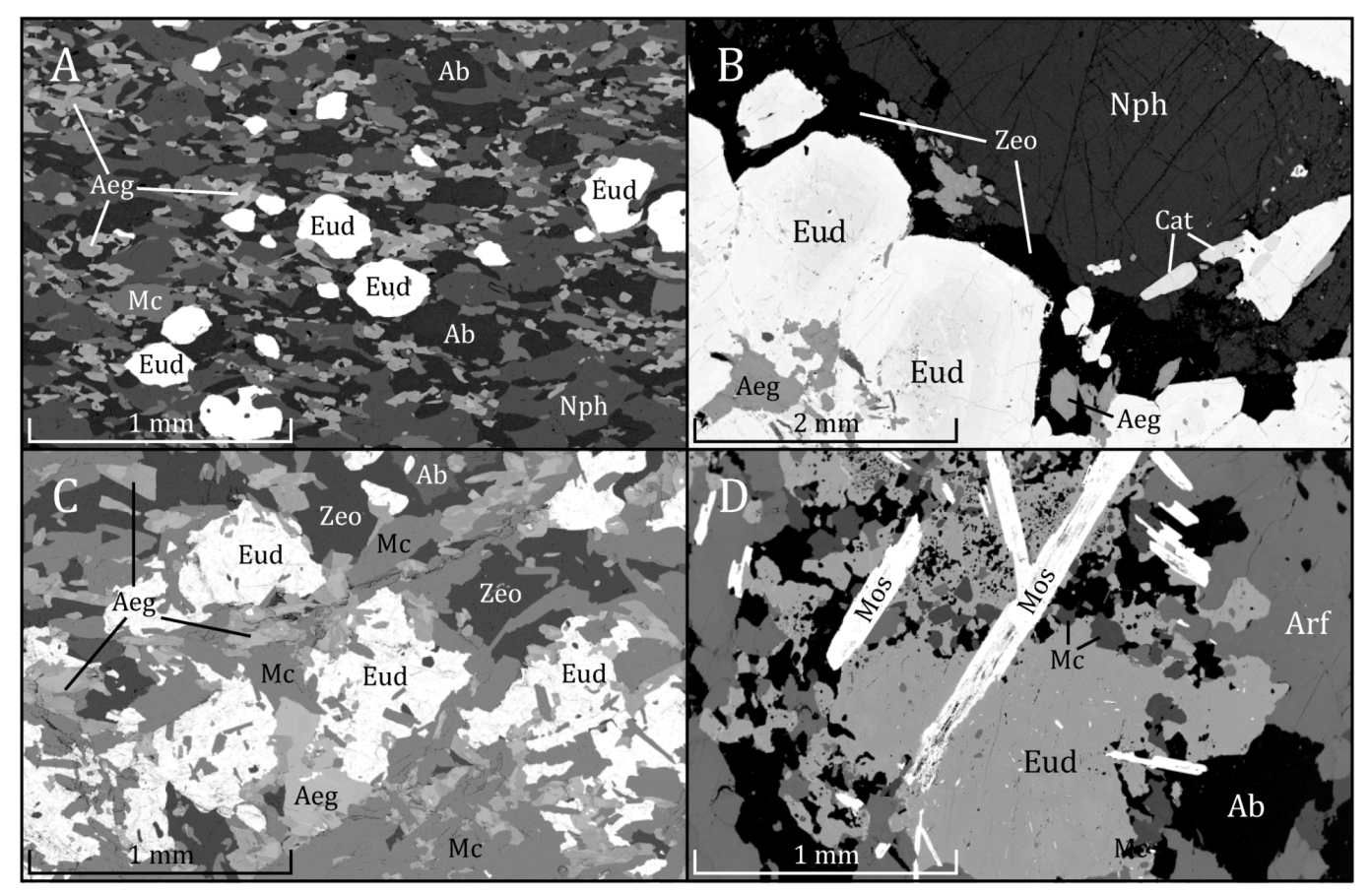 Minerals 03 00094 g004