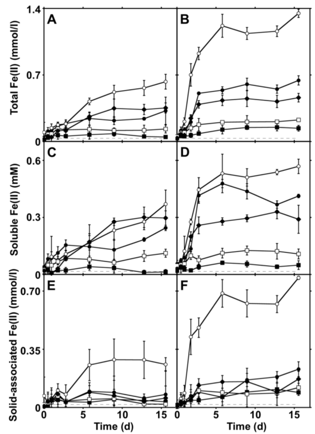 Minerals 03 00395 g004 1024