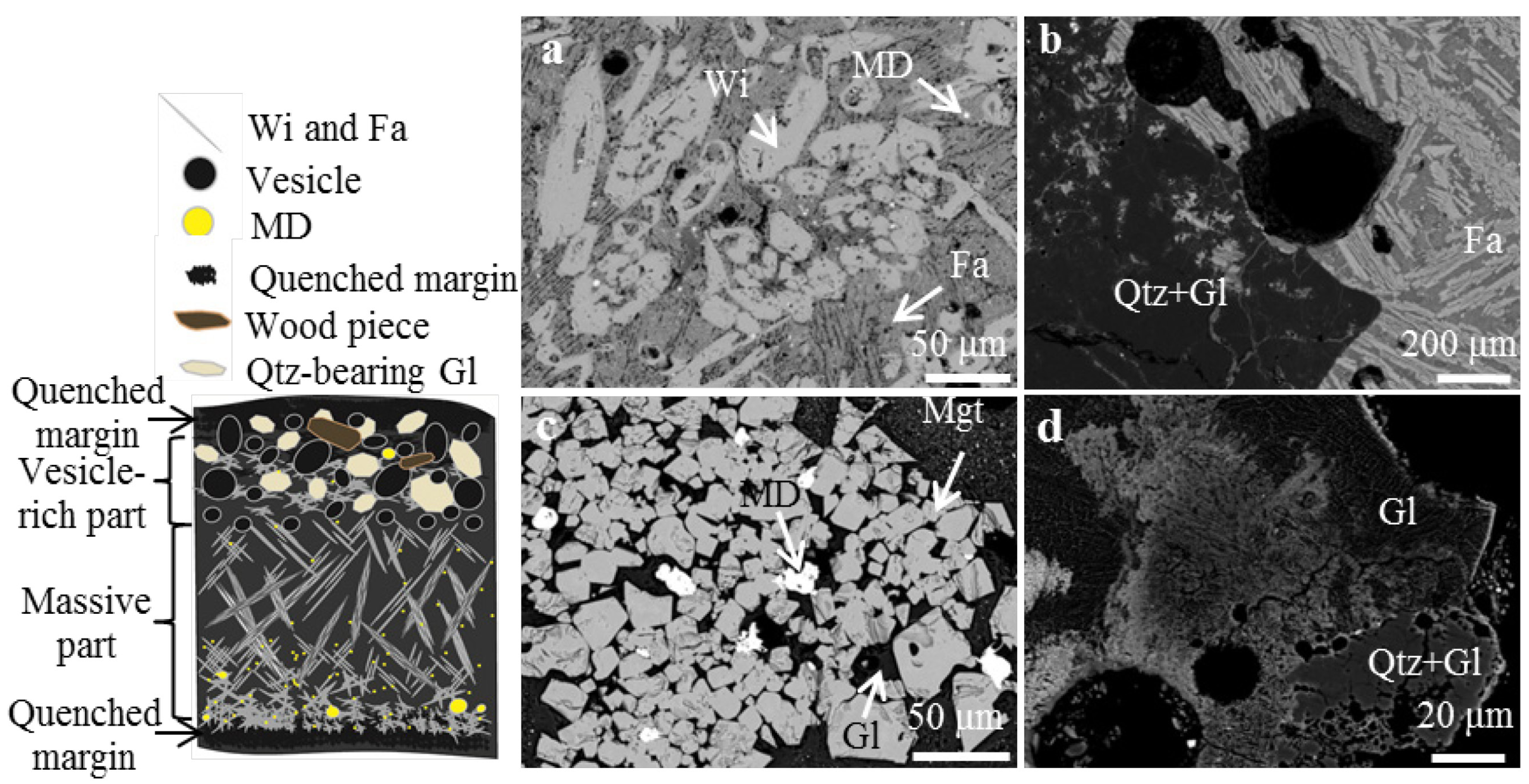 Minerals 03 00412 g003