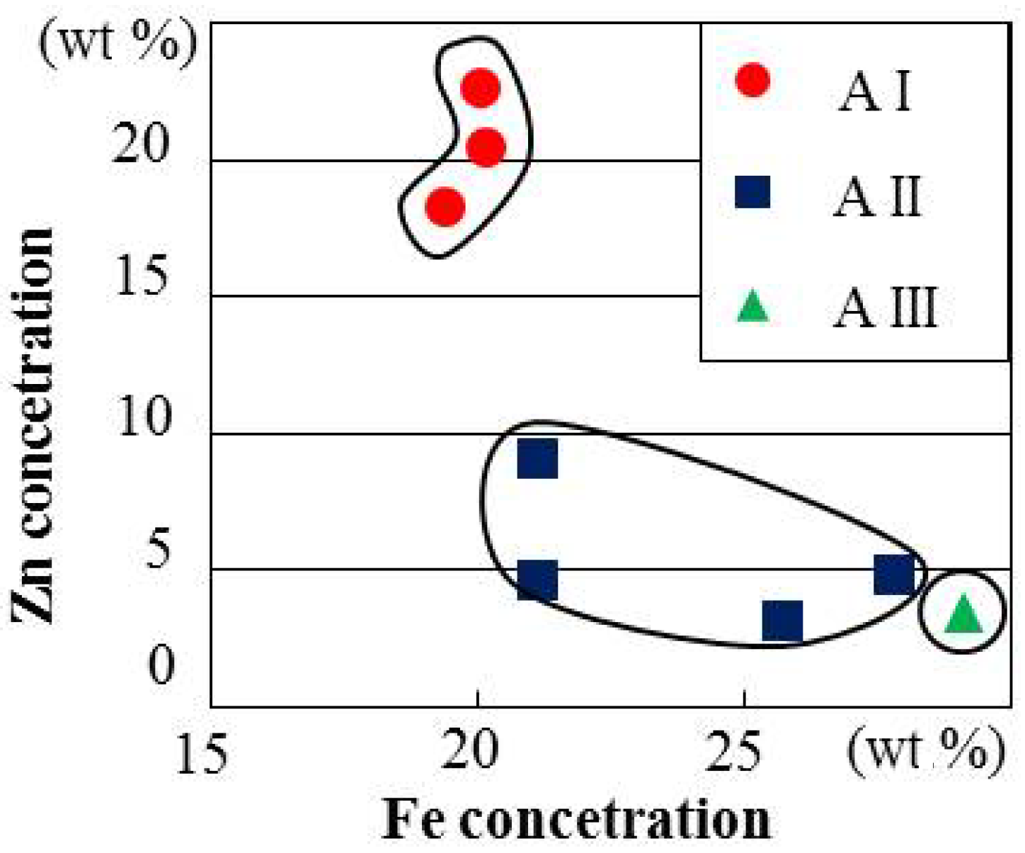 Minerals 03 00412 g005