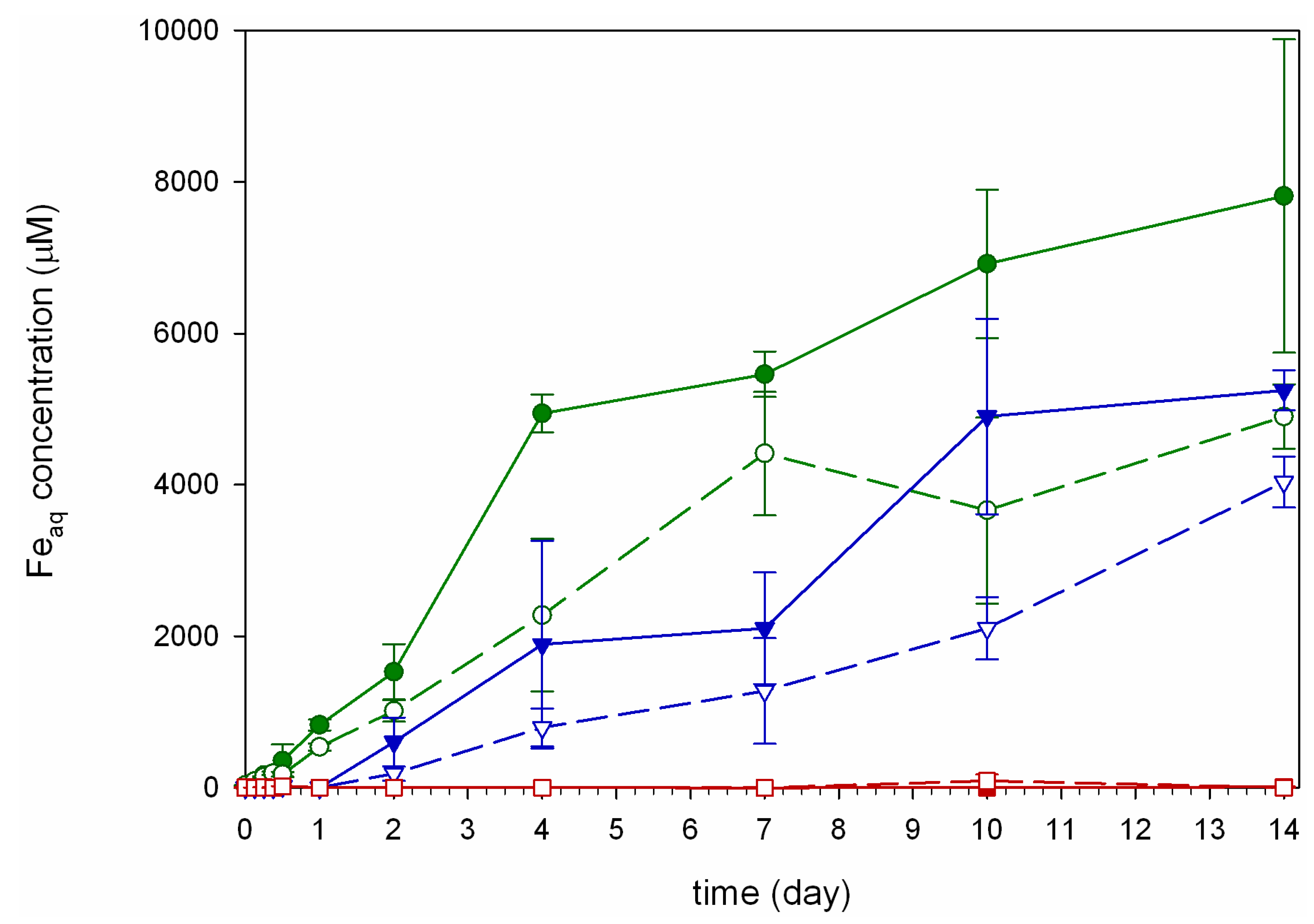Minerals 04 00017 g001