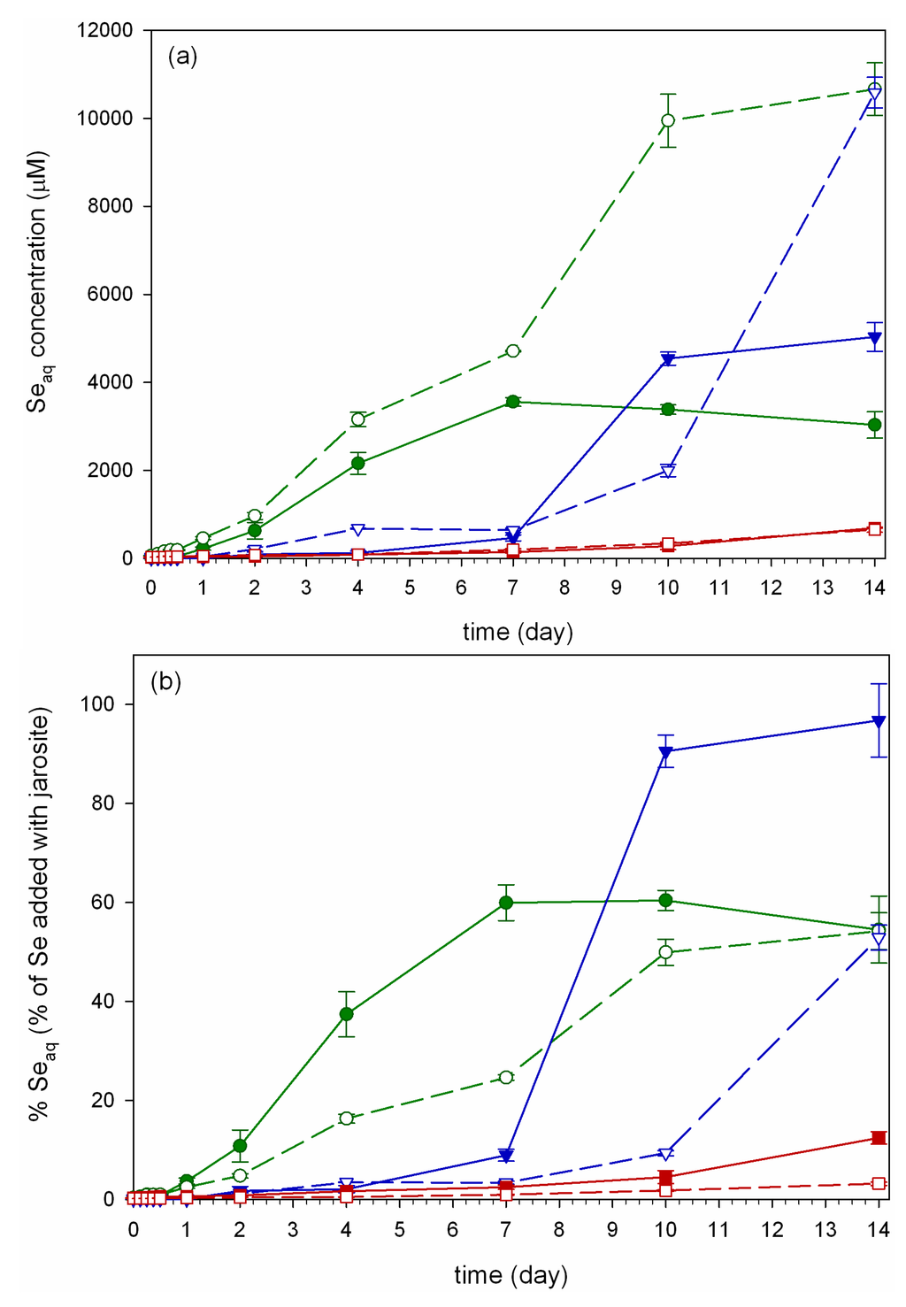Minerals 04 00017 g002 1024