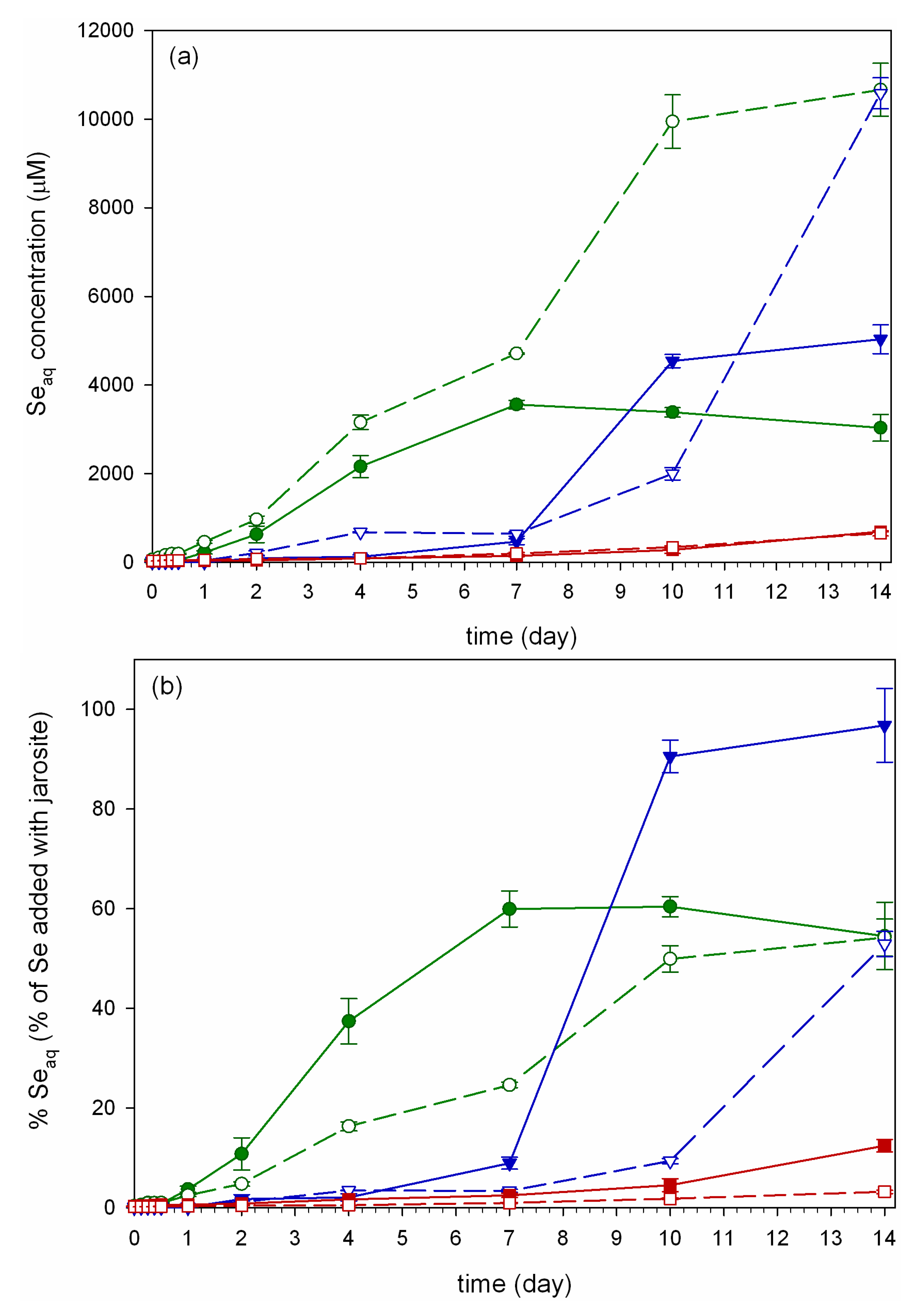 Minerals 04 00017 g002