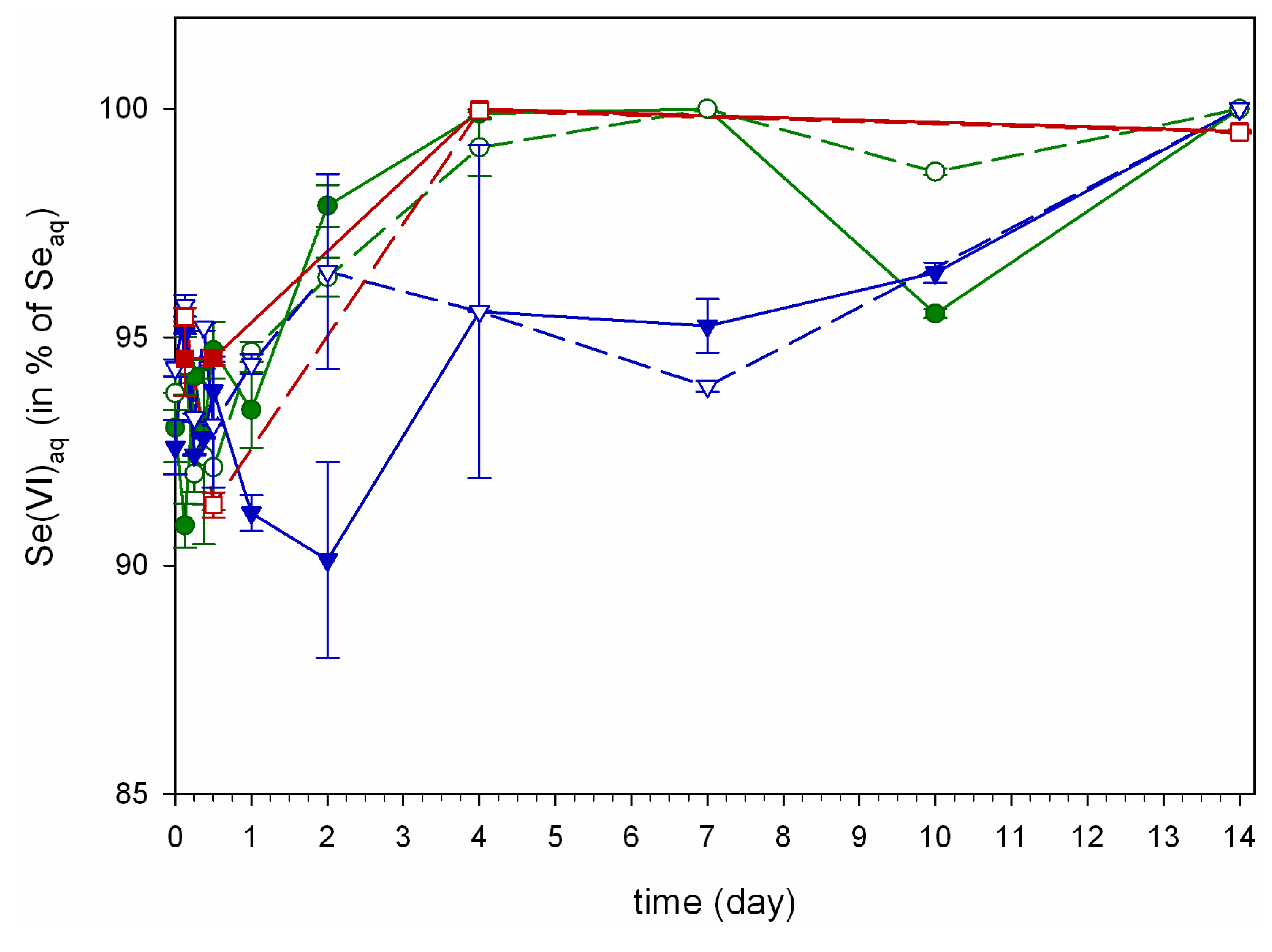 Minerals 04 00017 g003