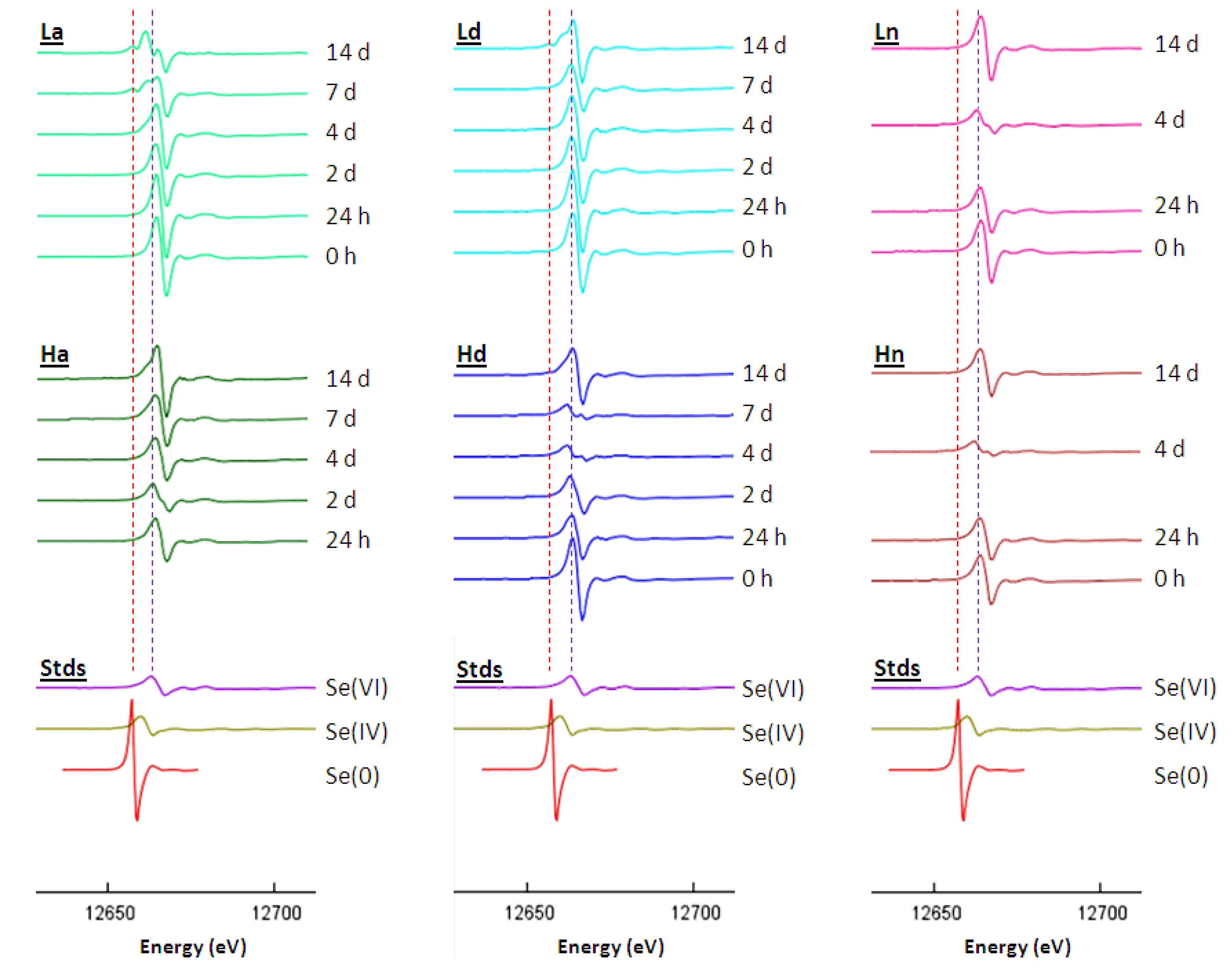 Minerals 04 00017 g008