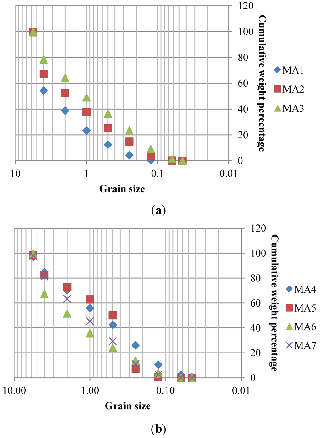 Minerals 04 00037 g004 1024