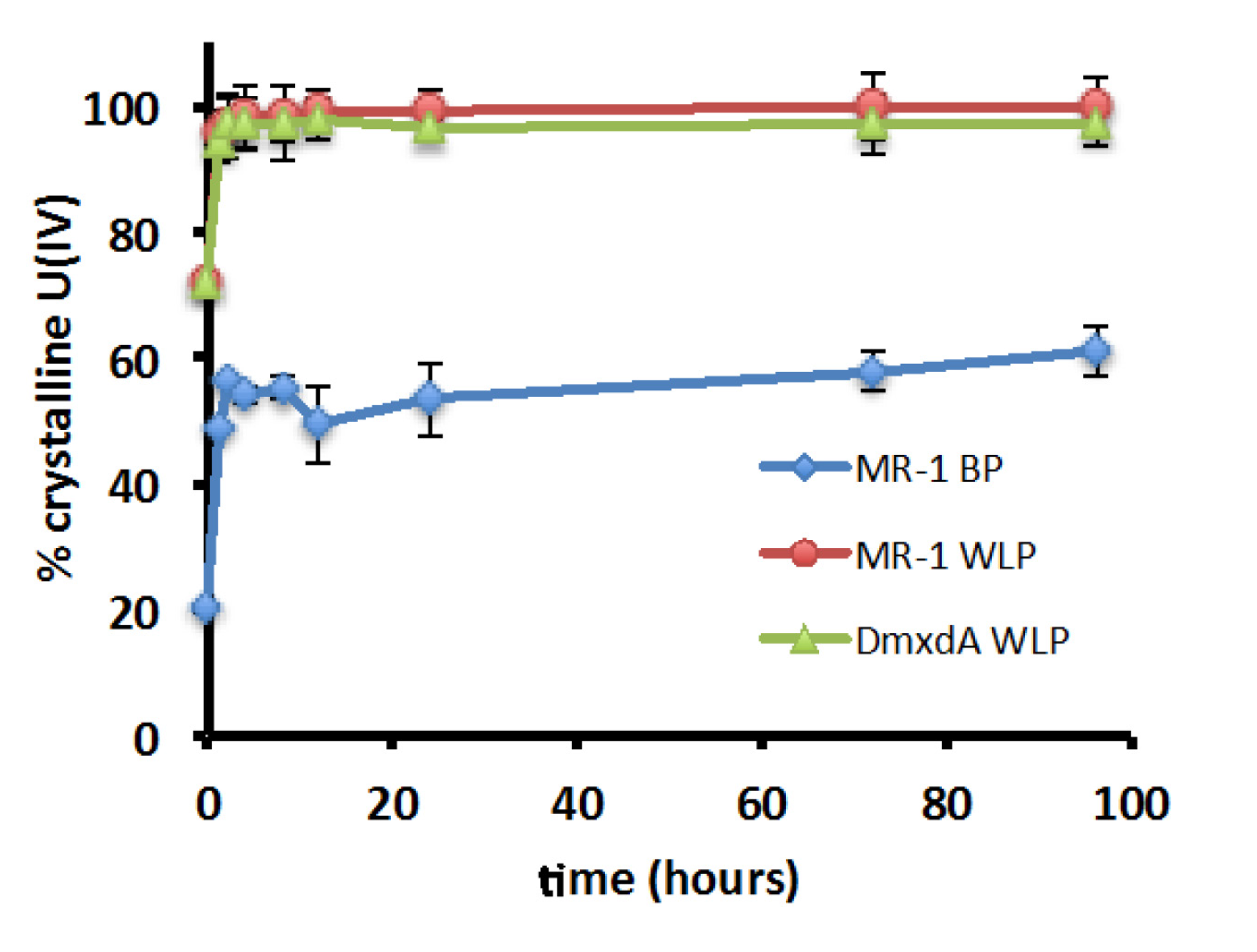 Minerals 04 00074 g002