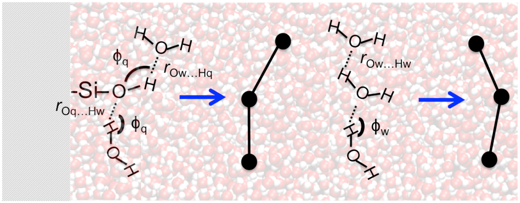 Minerals 04 00118 g002 1024
