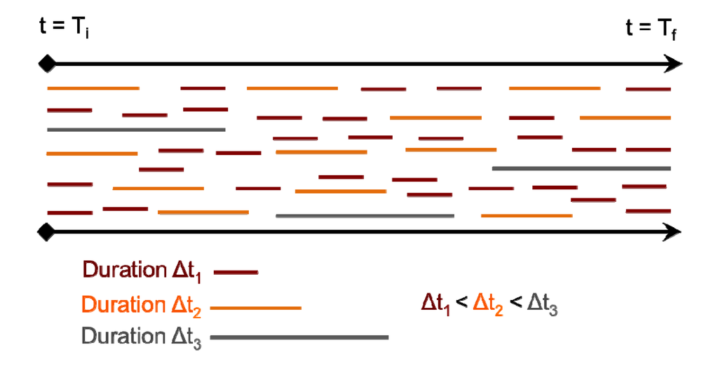 Minerals 04 00118 g003 1024