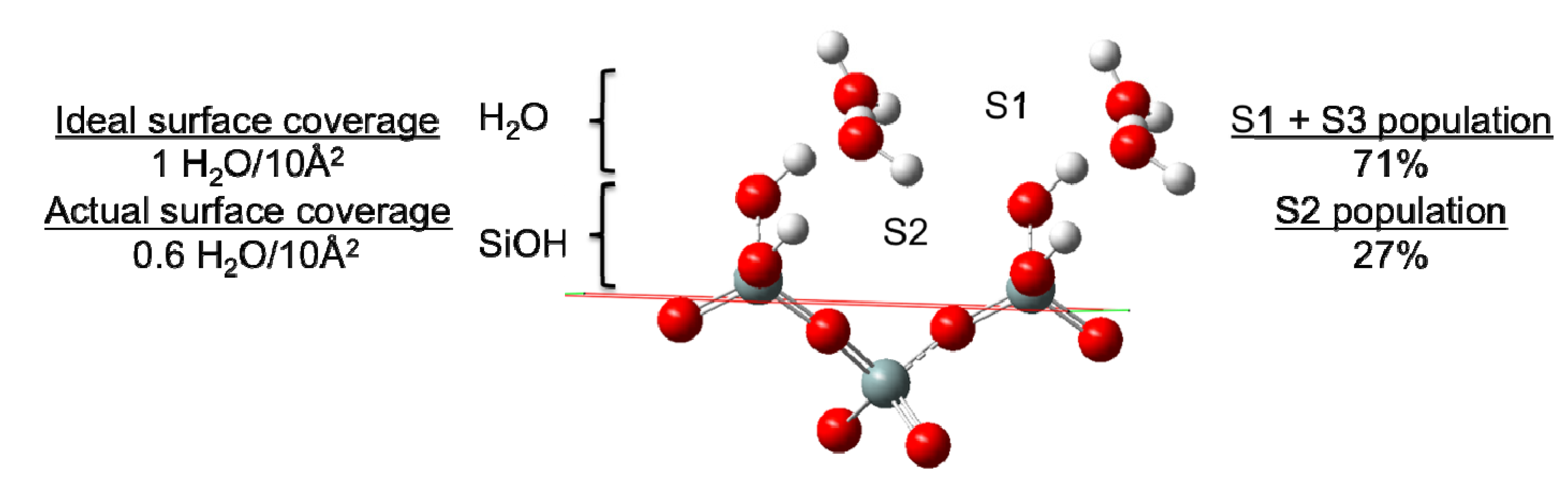 Minerals 04 00118 g005