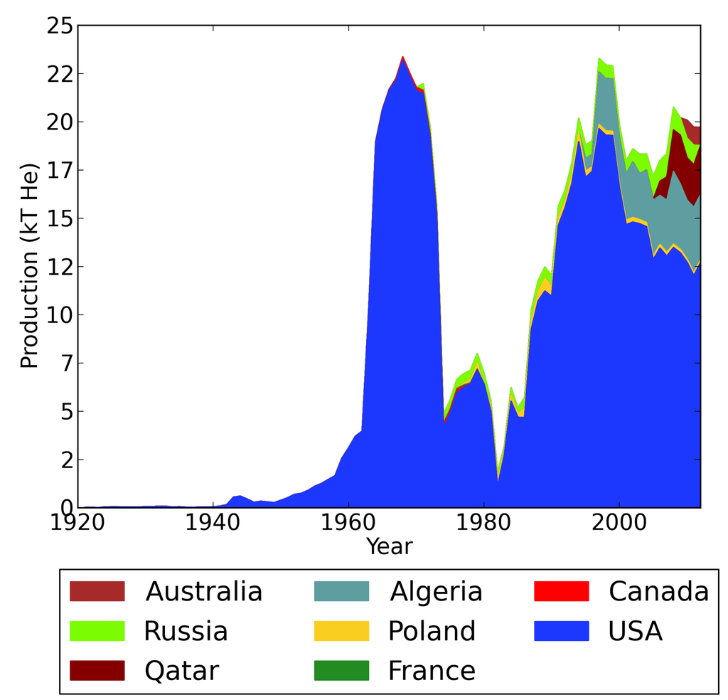 Minerals 04 00130 g002 1024