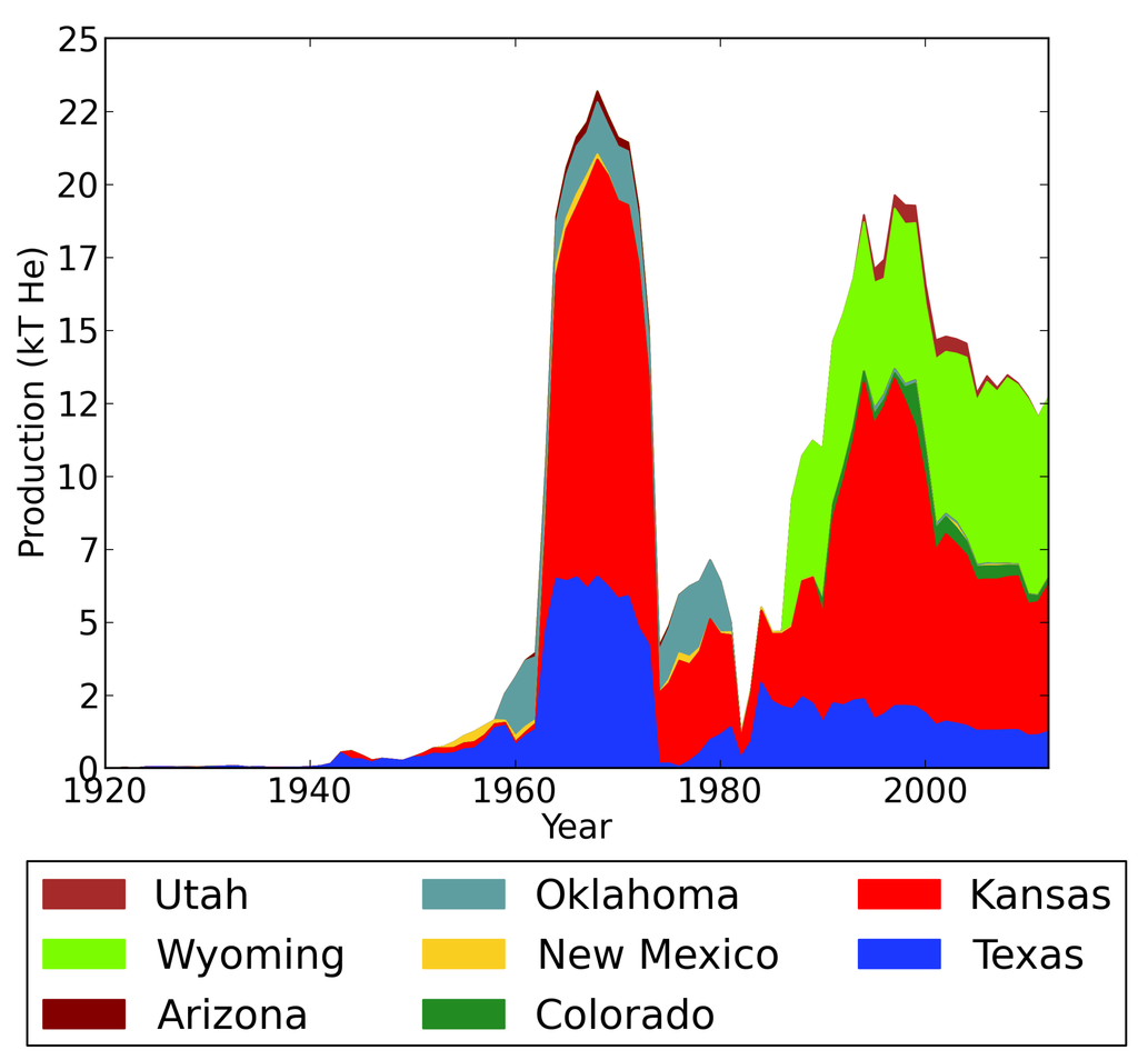 Minerals 04 00130 g003 1024