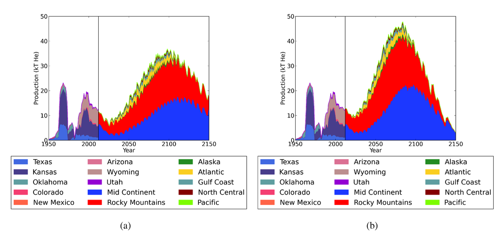Minerals 04 00130 g004 1024